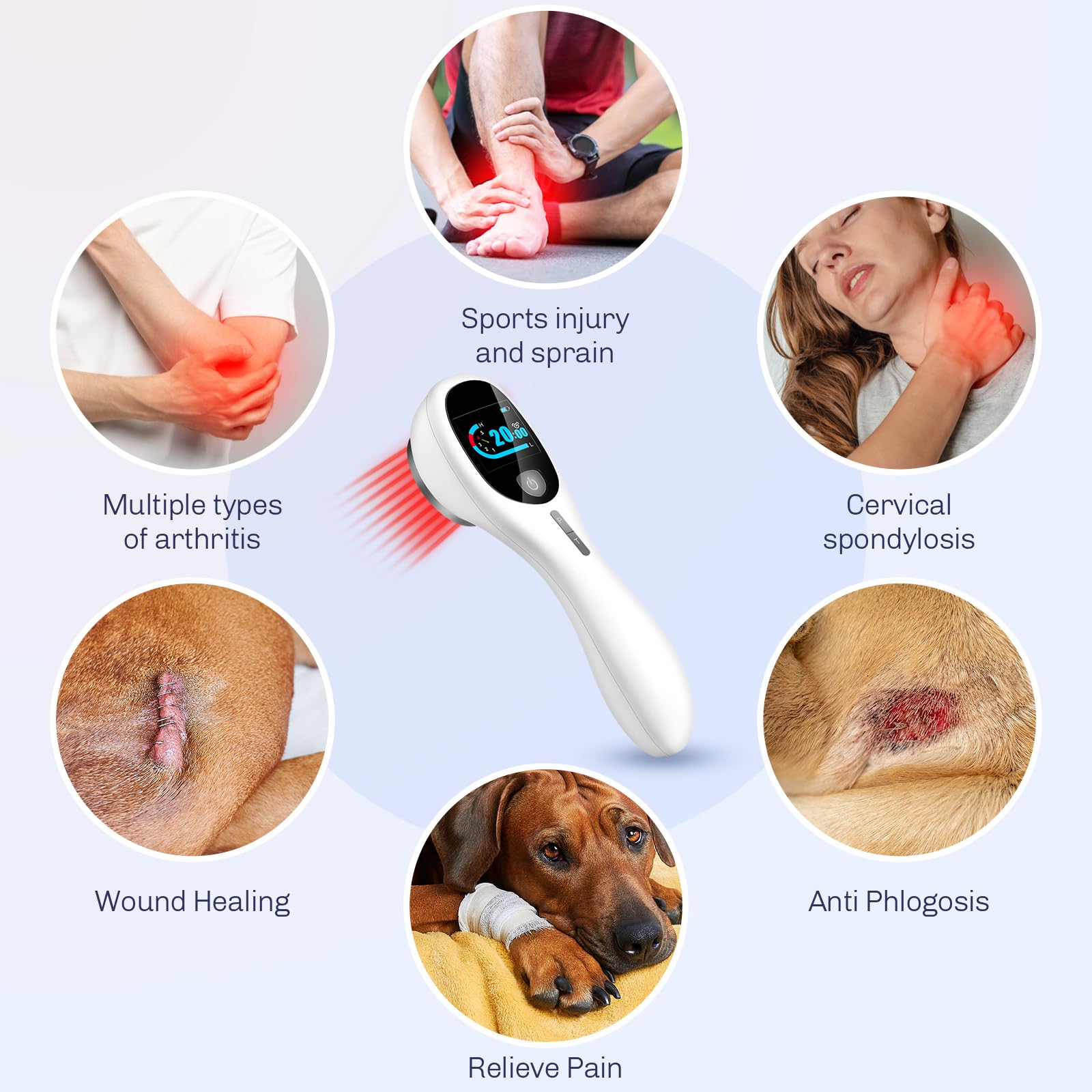 Cold Laser Therapy Device with LED Display Human/Vet Red Light Therapy Device Targets Joint and Muscles for Elbows, Knees, Shoulders, Hands (4x808nm +14X650nm) - Medaid International