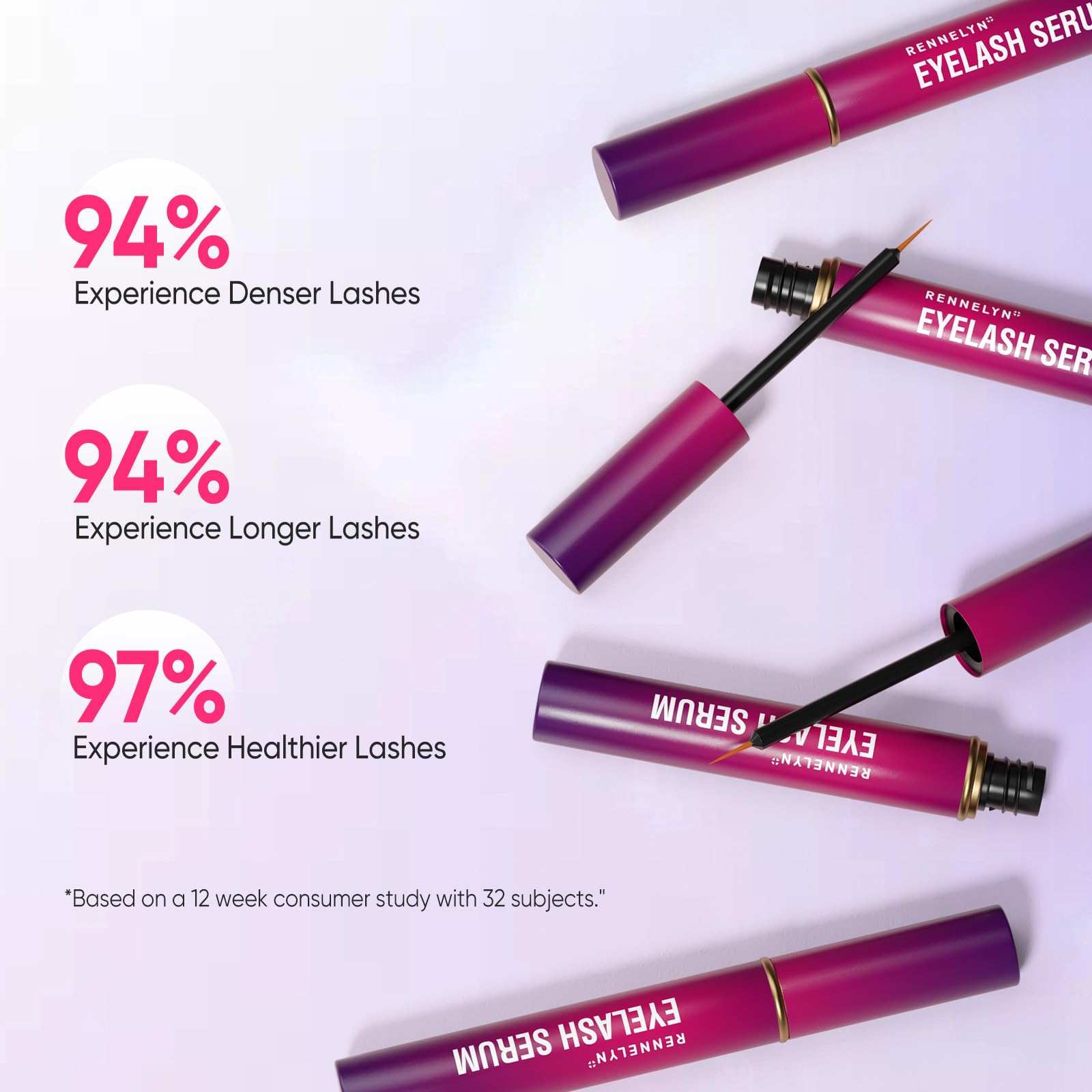 Eyelash Serum Lash Growth Enhancer: Advanced Natural Formula for Long Thickening Eyelashes - Safe for Sensitive Eyes 5ML Hormones Free - Medaid International