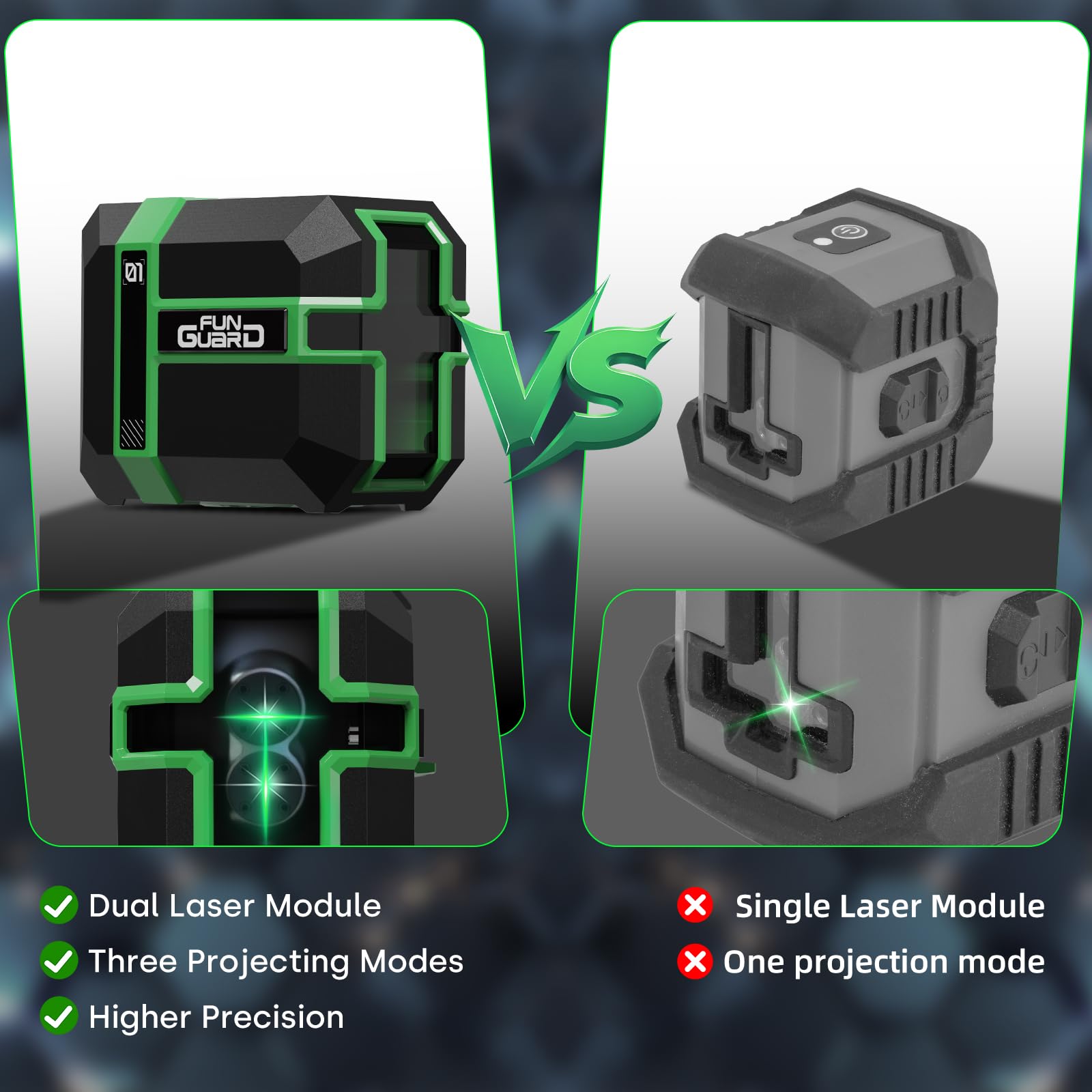 Funguard Green Laser Level with Adjustable Tripod Type-C Rechargeable Lithium Battery 360° Self Leveling Waterproof Outdoor Cross Line with Pulse Mode, Magnetic Bracket - Medaid International