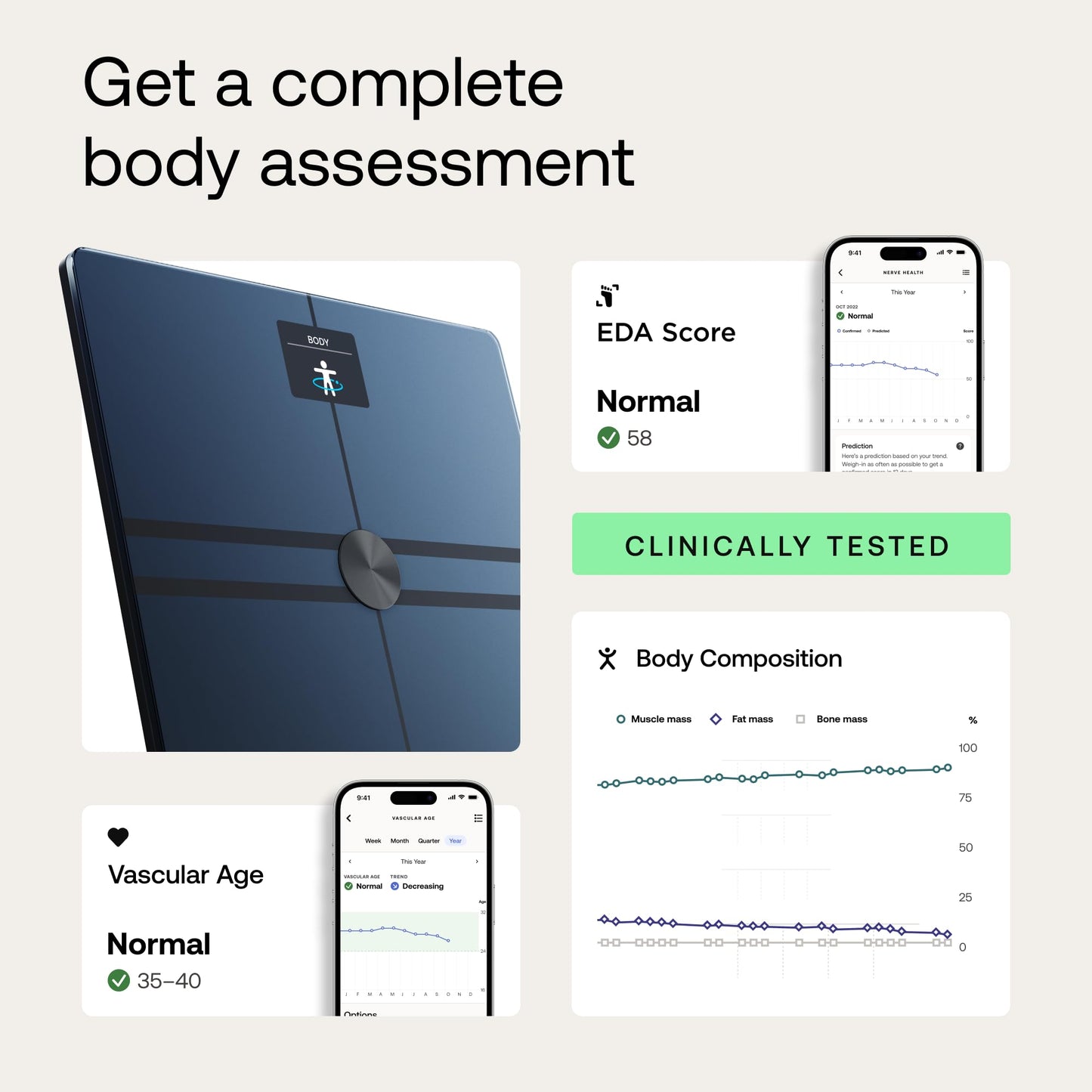 WITHINGS Body Comp - Scale for Body Weight and Complete Body Analysis, Wi-Fi & Bluetooth, Baby Digital Scale, Accurate Visceral Fat, Heart Health, Scales Compatible with Apple, FSA/HSA - Medaid International