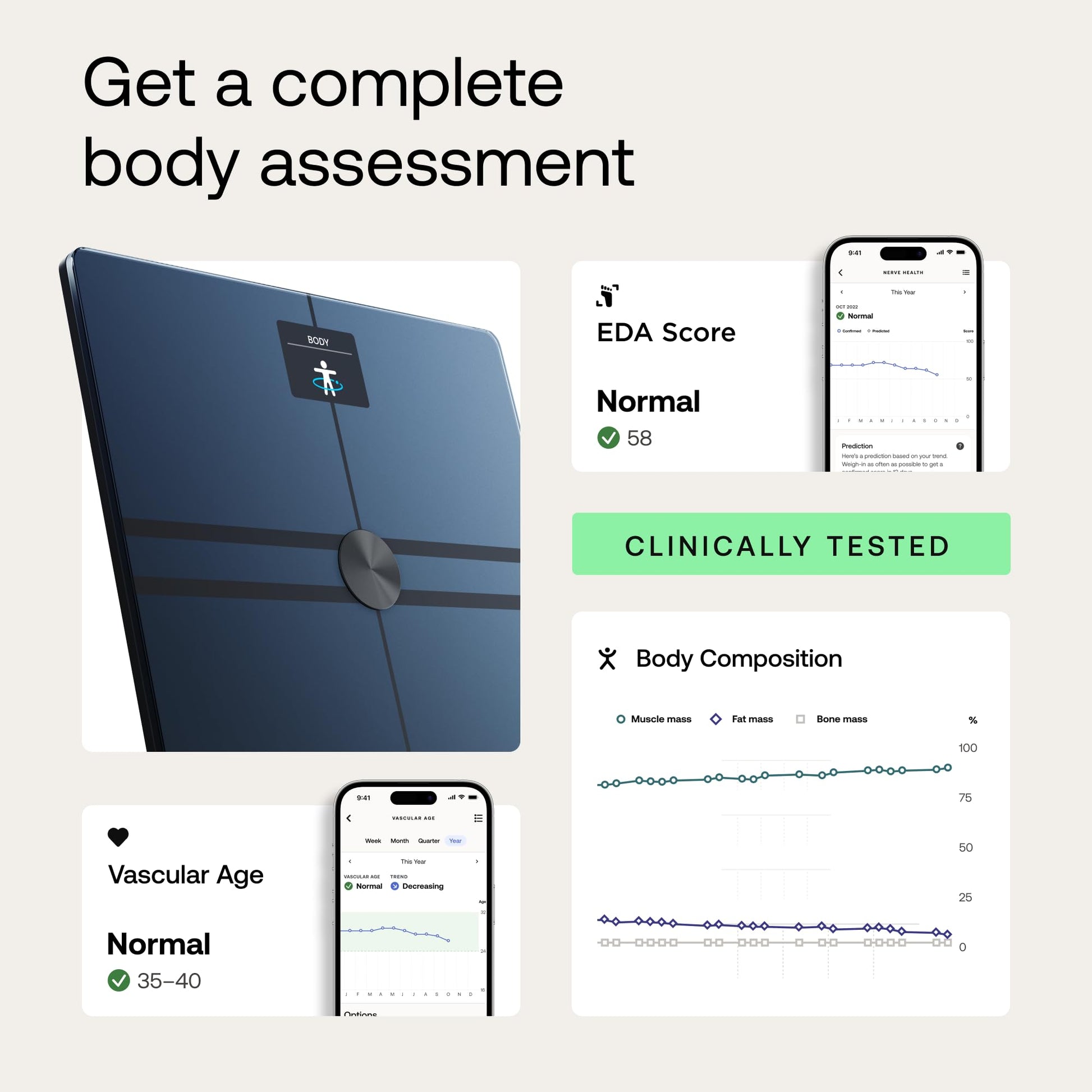 WITHINGS Body Comp - Scale for Body Weight and Complete Body Analysis, Wi-Fi & Bluetooth, Baby Digital Scale, Accurate Visceral Fat, Heart Health, Scales Compatible with Apple, FSA/HSA - Medaid International