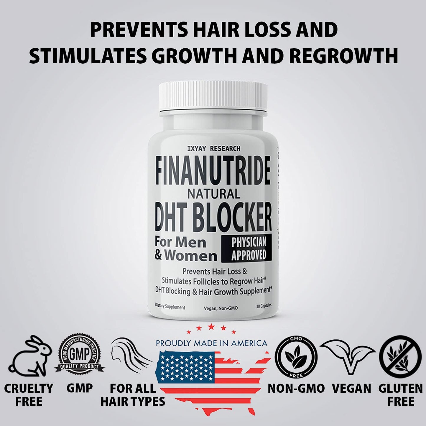 Finanutride Natural DHT Blocker & Hair Growth Capsules - Prevent Hair Loss, Stimulate Follicles, Proprietary Regrowth Treatment - Medaid International