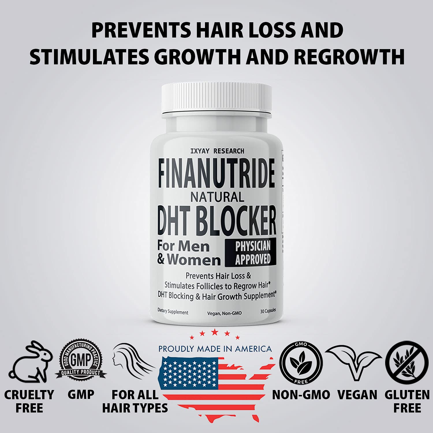 Finanutride Natural DHT Blocker & Hair Growth Capsules - Prevent Hair Loss, Stimulate Follicles, Proprietary Regrowth Treatment - Medaid International