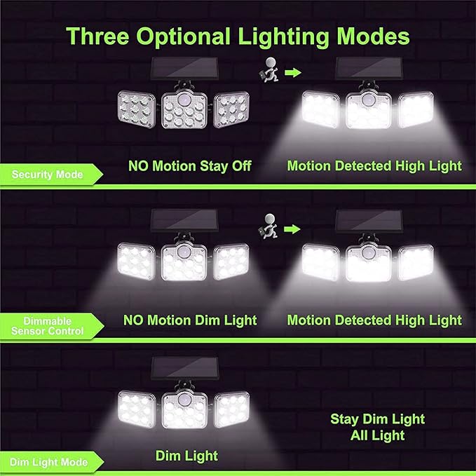 كشاف طاقة شمسية للحماية – 3 روس بيتحرّكوا، 138 ضو LED، ضد الميّ