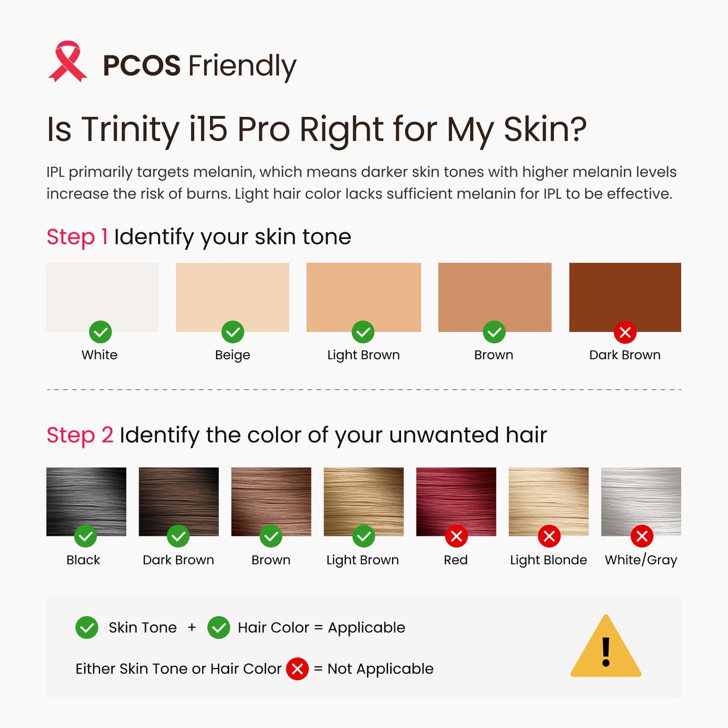 (2025 New) IPL Laser Hair Removal for Women and Men, 2 Lights & 4-Pulse Modes, 2℃ Sapphire Ice Cooling for Sensitive Skin, Targets Ingrown Hair, Permanent Hair Reduction for Bikini, Face & Body - Medaid International