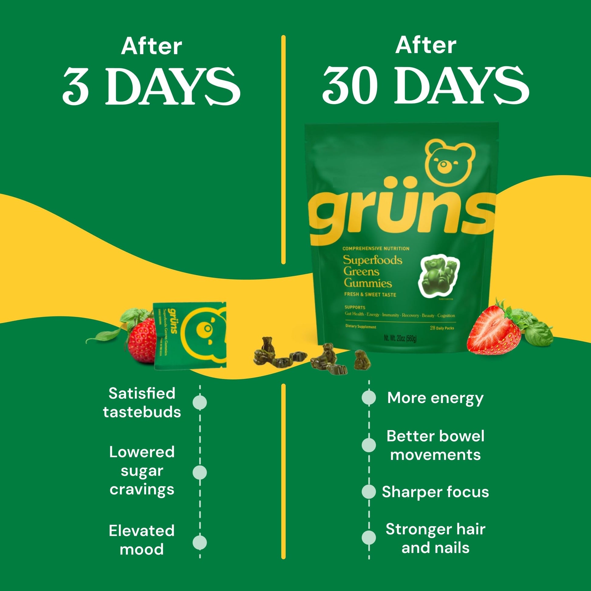 Gruns Adults Super Greens Gummies, Multivitamin Superfood Gummy Bears with Spirulina, Chlorella, Prebiotics & Fiber for Digestive Health, Adaptogens Supplement with 20 Vitamins & Minerals, 28 Count - Medaid International