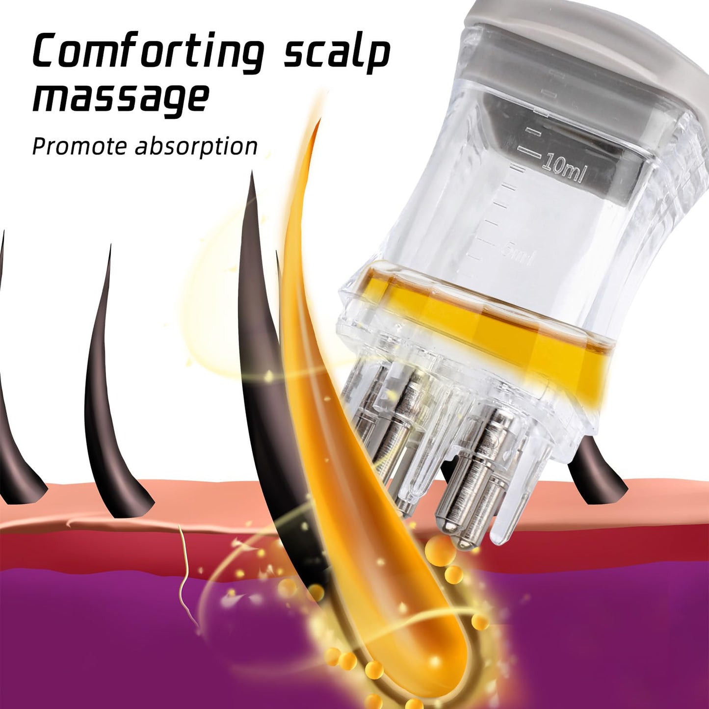 2pcs Hair Applicator Tool, Fast Apply Applicator Bottle Easy to Clean Root Comb for Hairs Oil Scalp Oil Serum Massager for Hairs Growth - Medaid International