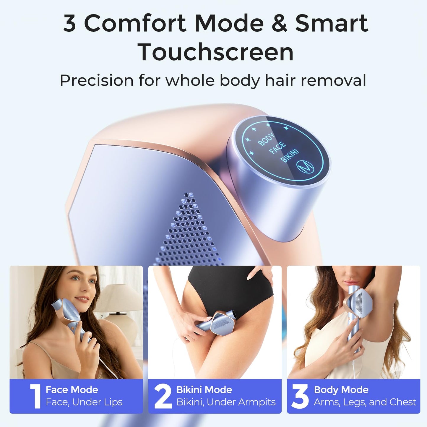 Laser Hair Removal Women and Men, Sapphire Ice-Cooling Contact IPL Hair Removal, Painless and Permanent, Alternative to Salon, Hair Removal Device for Armpits, Legs, Bikini, Face - Medaid International