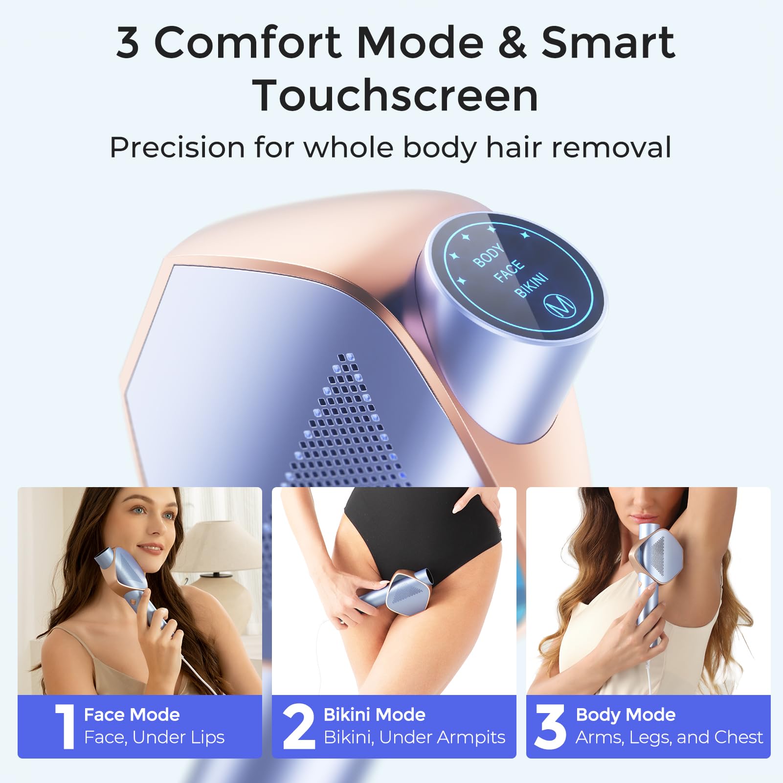 Laser Hair Removal Women and Men, Sapphire Ice-Cooling Contact IPL Hair Removal, Painless and Permanent, Alternative to Salon, Hair Removal Device for Armpits, Legs, Bikini, Face - Medaid International