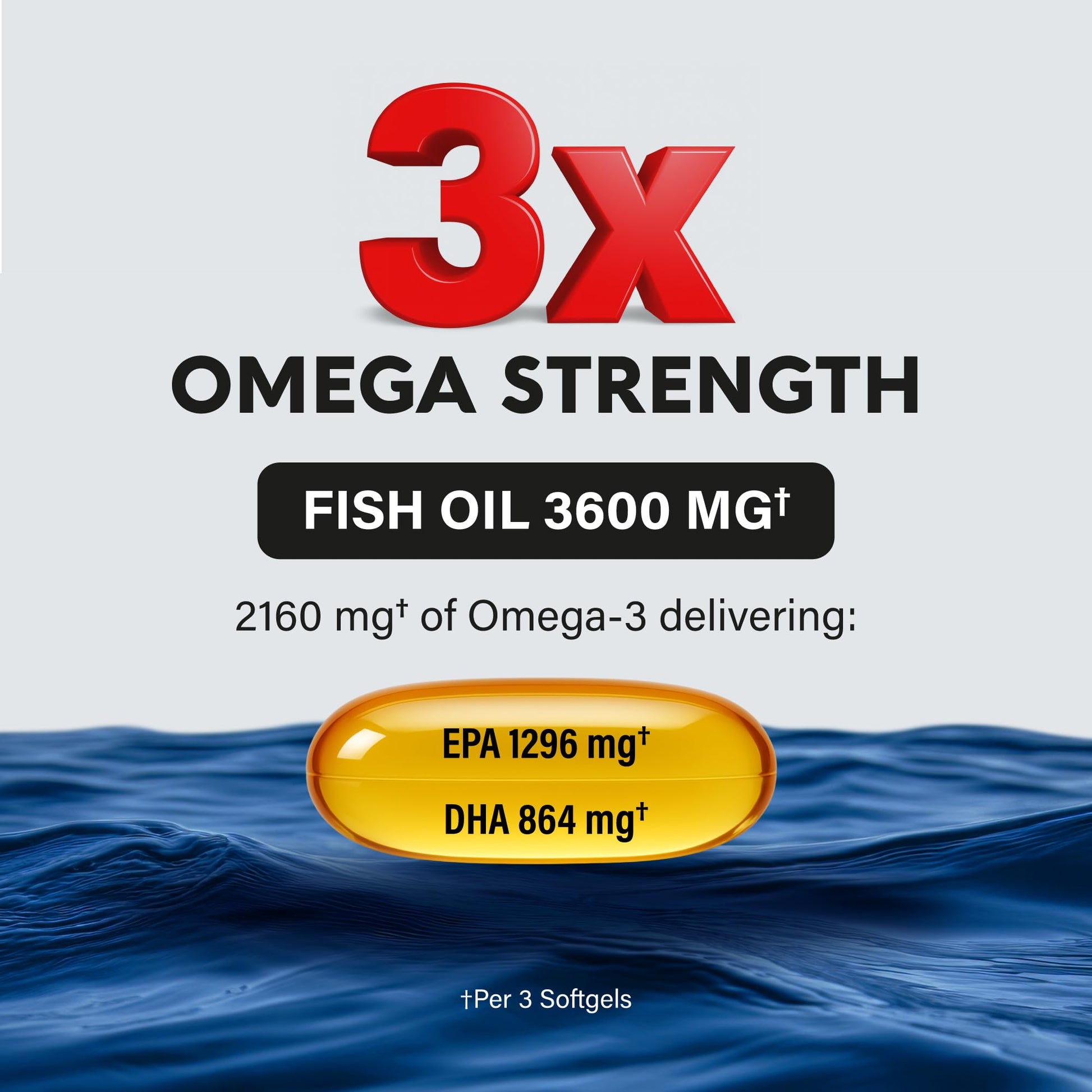 Omega 3 Fish Oil 3600 mg - Omega 3 Supplement | EPA & DHA - Heavy Metals Free - Heart, Brain & Joint Support - Purified Fish Oil for Men & Women - Lemon Flavored - Made in USA, 90 Softgels - Medaid International