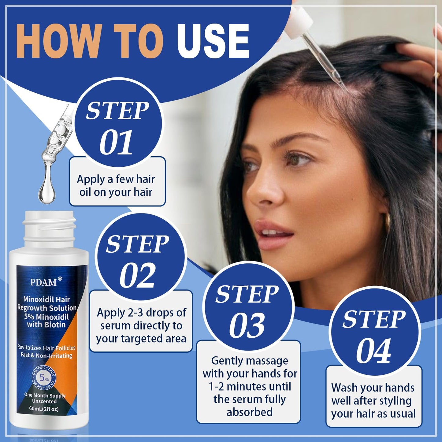 Minoxidil for Men and Women Hair Growth - 5% Minoxidil Hair Growth Serum for Men to Regrow Fuller, Thicker Hair & Beard - Minoxidil for Women Hair Growth- Improves Appearance of Thinning Hair 2 FL OZ - Medaid International