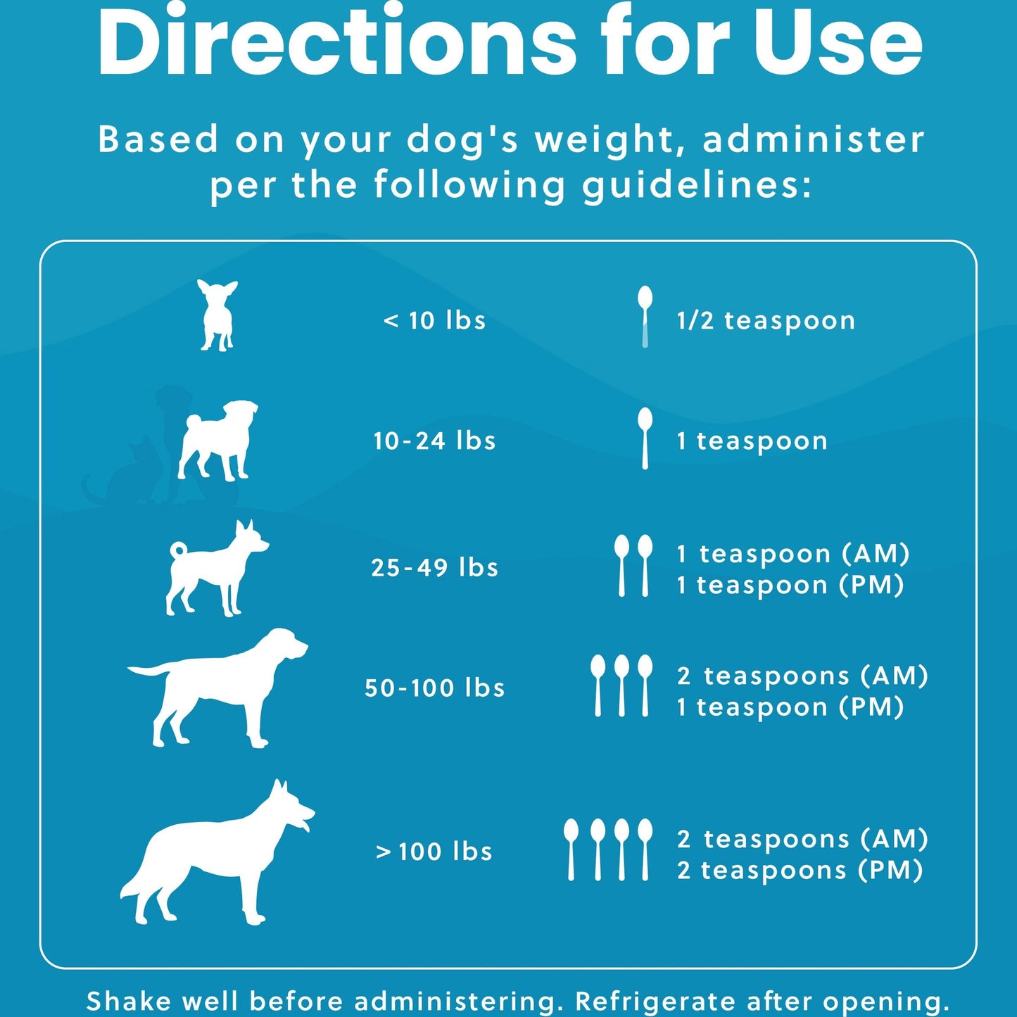 Paramount Pet Health Liquid Glucosamine for Dogs, Hip & Joint Supplement with Chondroitin & MSM, 32 oz Mobility Support for Large Dogs, Human-Grade Joint Care Made in GMP & FDA Registered Facility