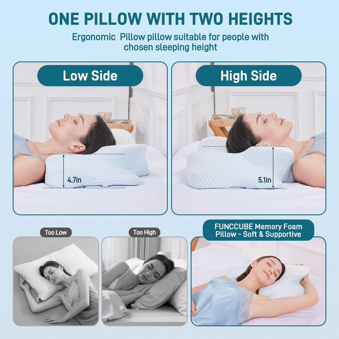 FUNCCUBE Cervical Neck Pillow - Memory Foam Pillow for Pain Relief Sleeping, Ergonomic Neck Support Contour Pillows for Side Back Stomach Sleepers,Orthopedic Breathable Pillowcase (Blue White) - Medaid International