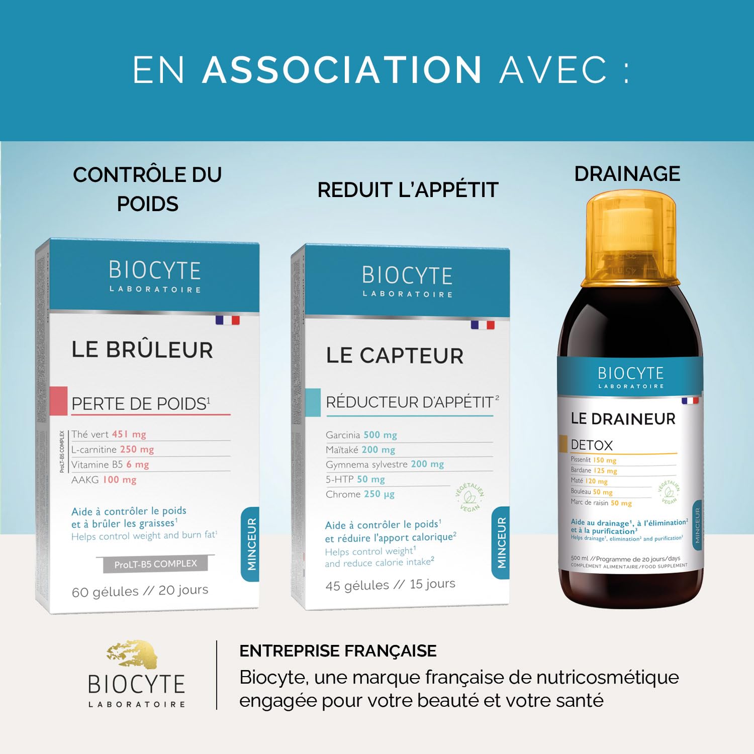 BIOCYTE Le Ventre Plat - Complément Alimentaire Minceur Double Action - Favorise la digestion, Equilibre Flore Intestinale - Probiotiques 5 souches - 30 gélules - Programme de 15 Jours - Végétarien - Medaid International