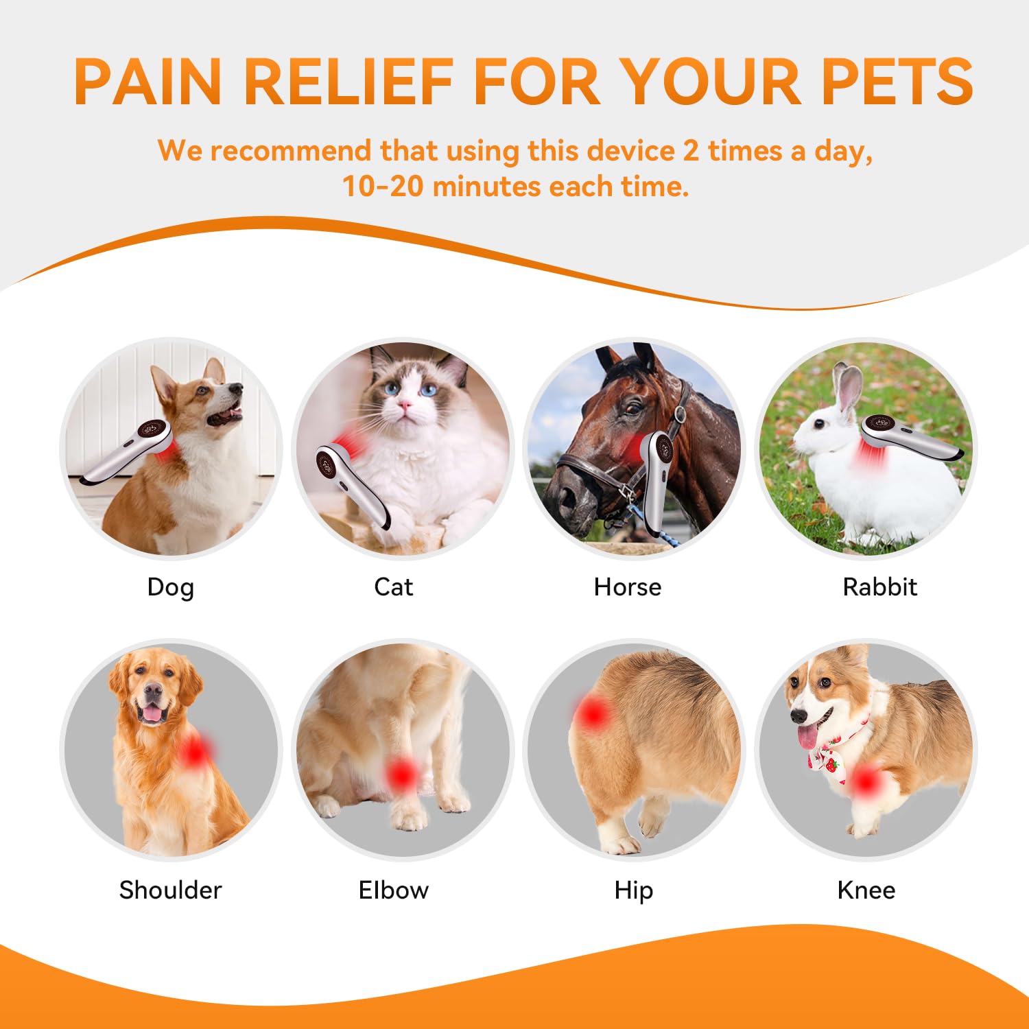 BETISBE Cold Laser Therapy for Pet Animals Vet Muscle & Joint Pain Relief Wound Healing Care，Reduces Inflammation，Near Infrared Light Therapy Device for Dogs Cats Horses with Upgrade Magneti Cover - Medaid International