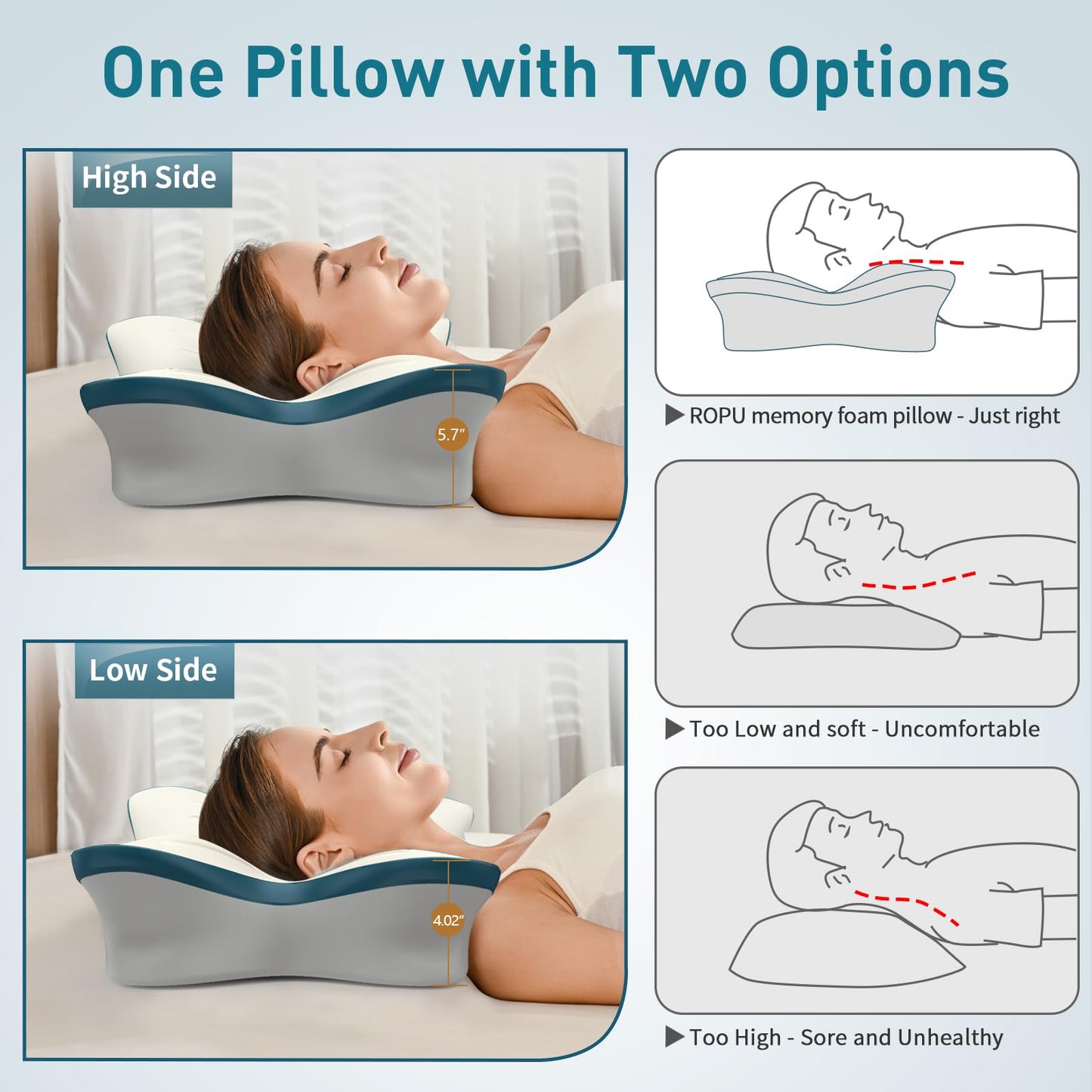 Cervical Pillow for Neck Pain Relief - Ergonomic Neck Pillow for Sleeping Contour Memory Foam Pillows with Cooling Pillowcase, Orthopedic Bed Pillow for Side Back Stomach Sleepers - Medaid International