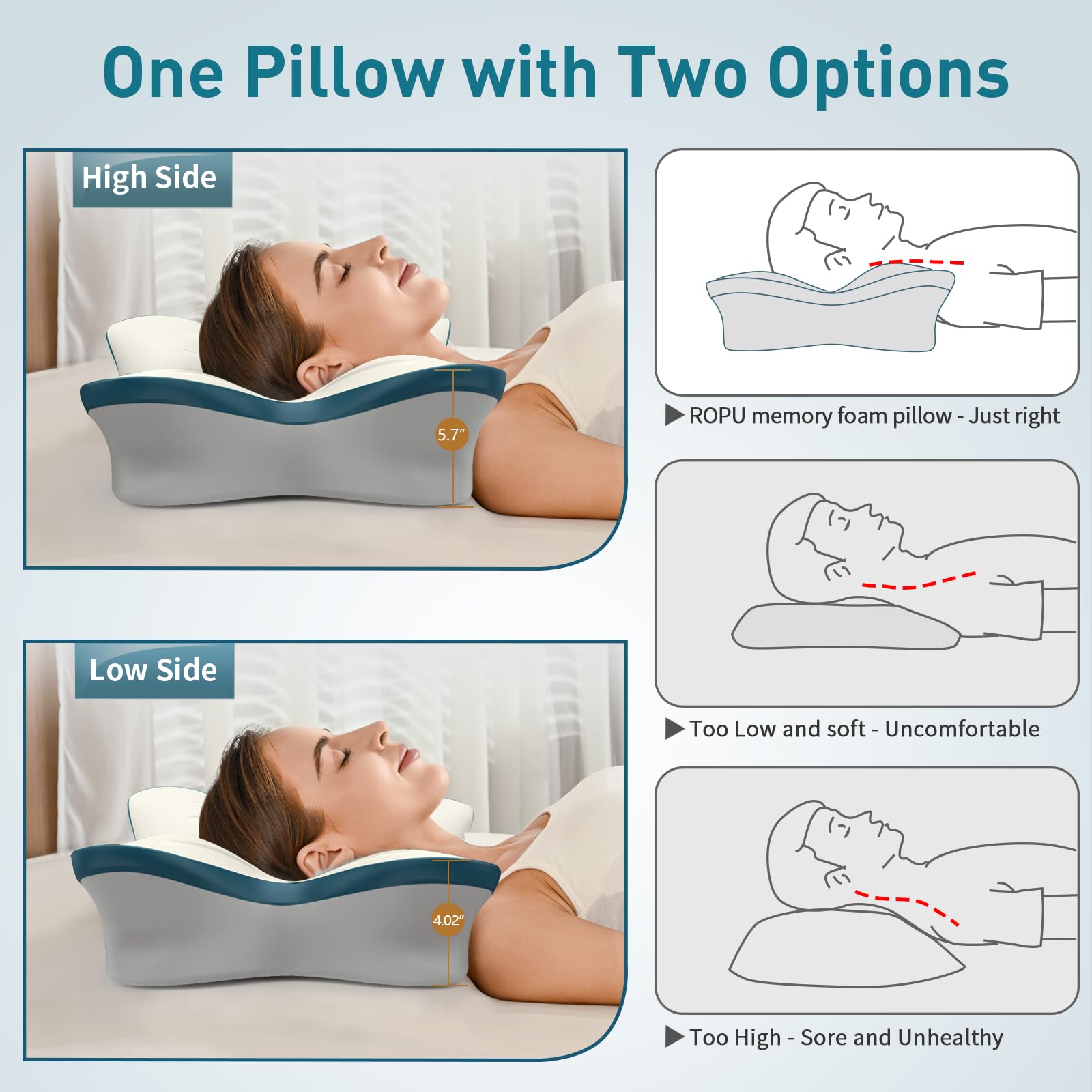 Cervical Pillow for Neck Pain Relief - Ergonomic Neck Pillow for Sleeping Contour Memory Foam Pillows with Cooling Pillowcase, Orthopedic Bed Pillow for Side Back Stomach Sleepers - Medaid International