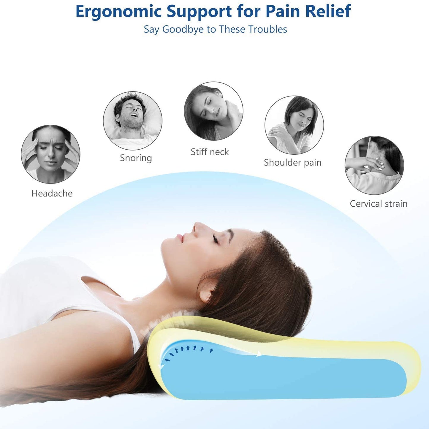 ZAMAT Memory Foam Pillow for Neck Pain Relief, Adjustable Orthopedic Ergonomic Cervical Pillow for Sleeping with Washable Cover, Bed Pillows for Side, Back, Stomach Sleepers - Medaid International