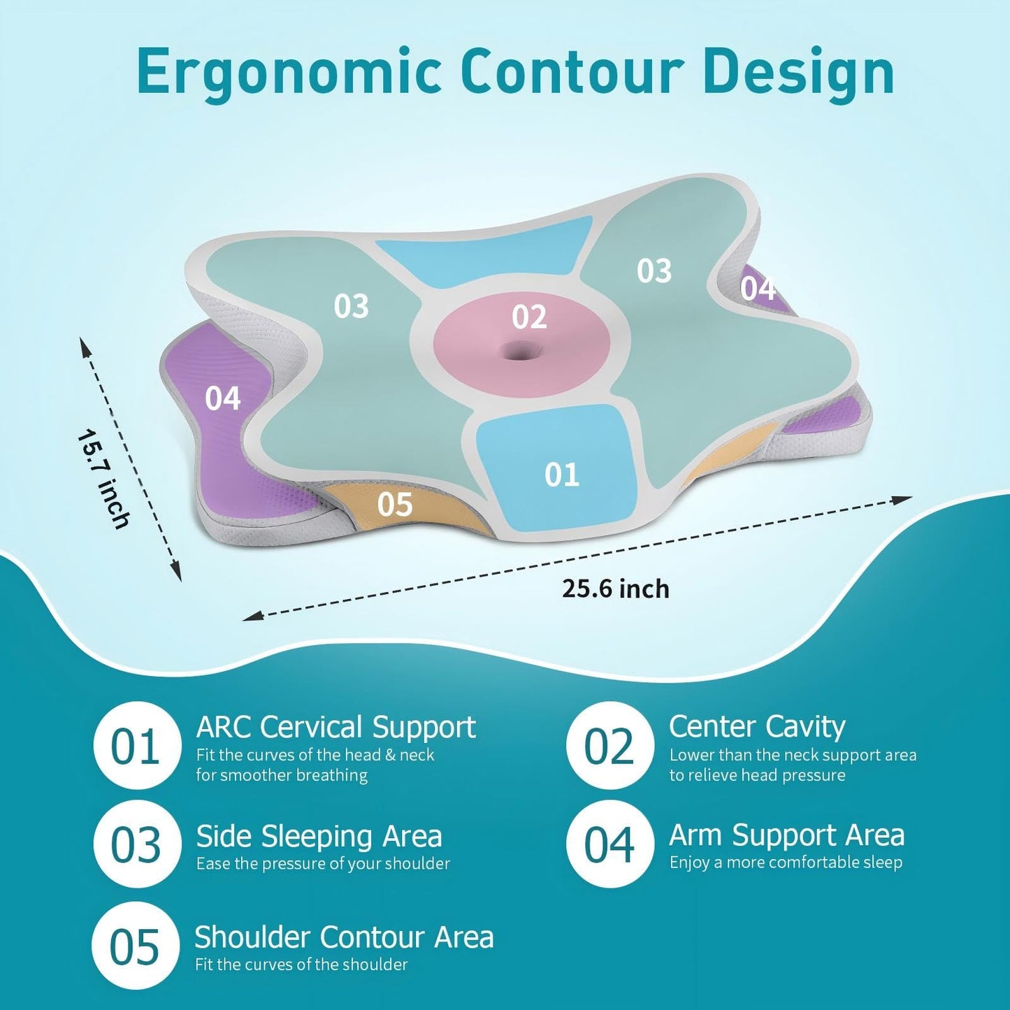 Cervical Neck Pillow for Pain Relief - Ergonomic Side Sleeper Pillow for Neck Support, Cooling Memory Foam Pillows for Sleeping, Contour Pillow Orthopedic Bed Pillow for Back Stomach Sleepers - Medaid International