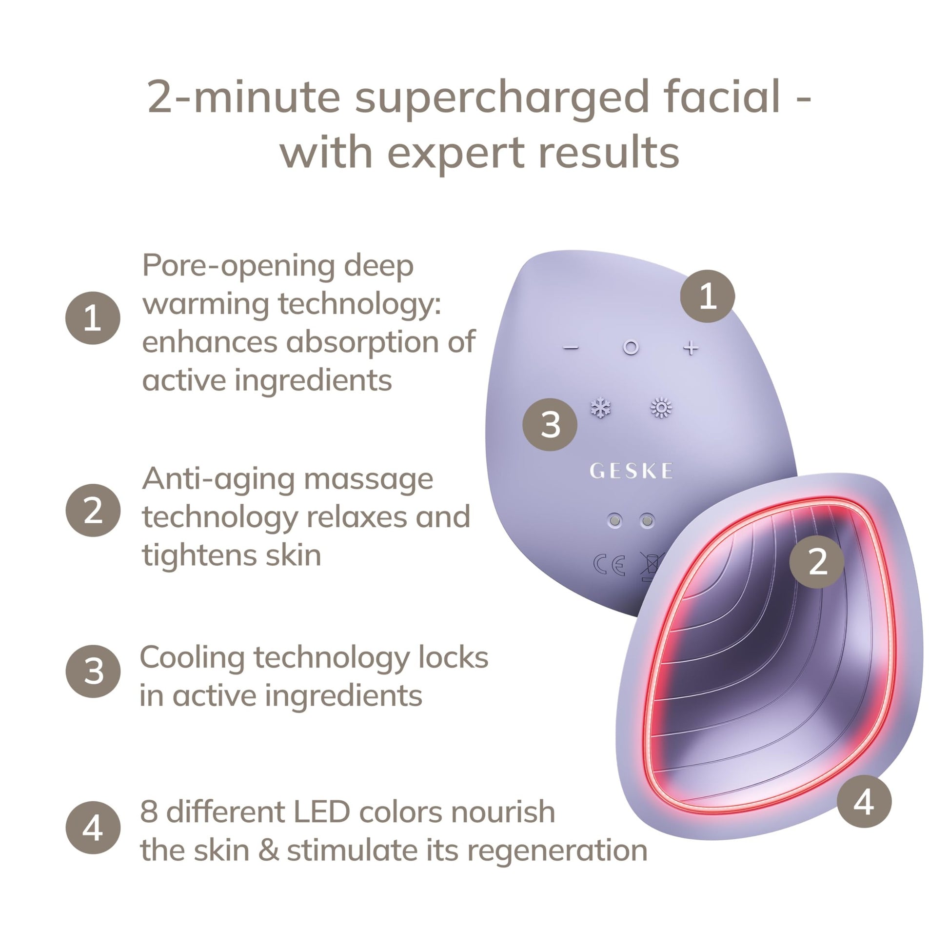 GESKE SmartAppGuided™ Sonic Warm & Cool Mask | 9 in 1 | Beauty LED Face Mask | Facial Glow | Full Spectrum LED Light | Best Face Massager | Vibrating Mask | Warm and Cold Skincare - Medaid International