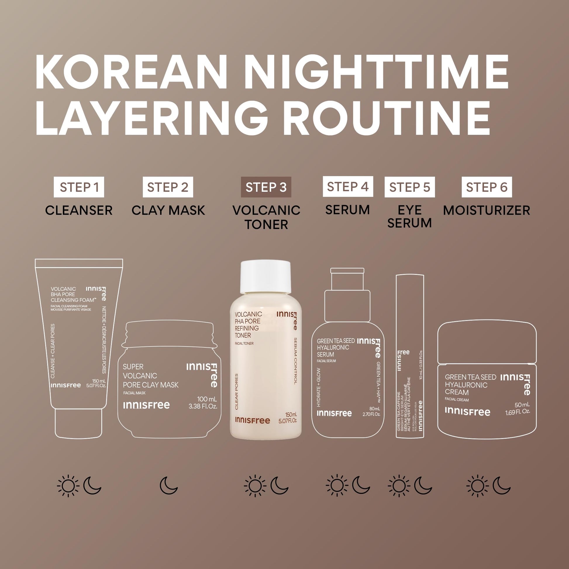 innisfree Volcanic PHA Toner, Korean Skincare with AHA & BHA, Refines Texture, Controls Oil, Exfoliating Face Treatment - Medaid International