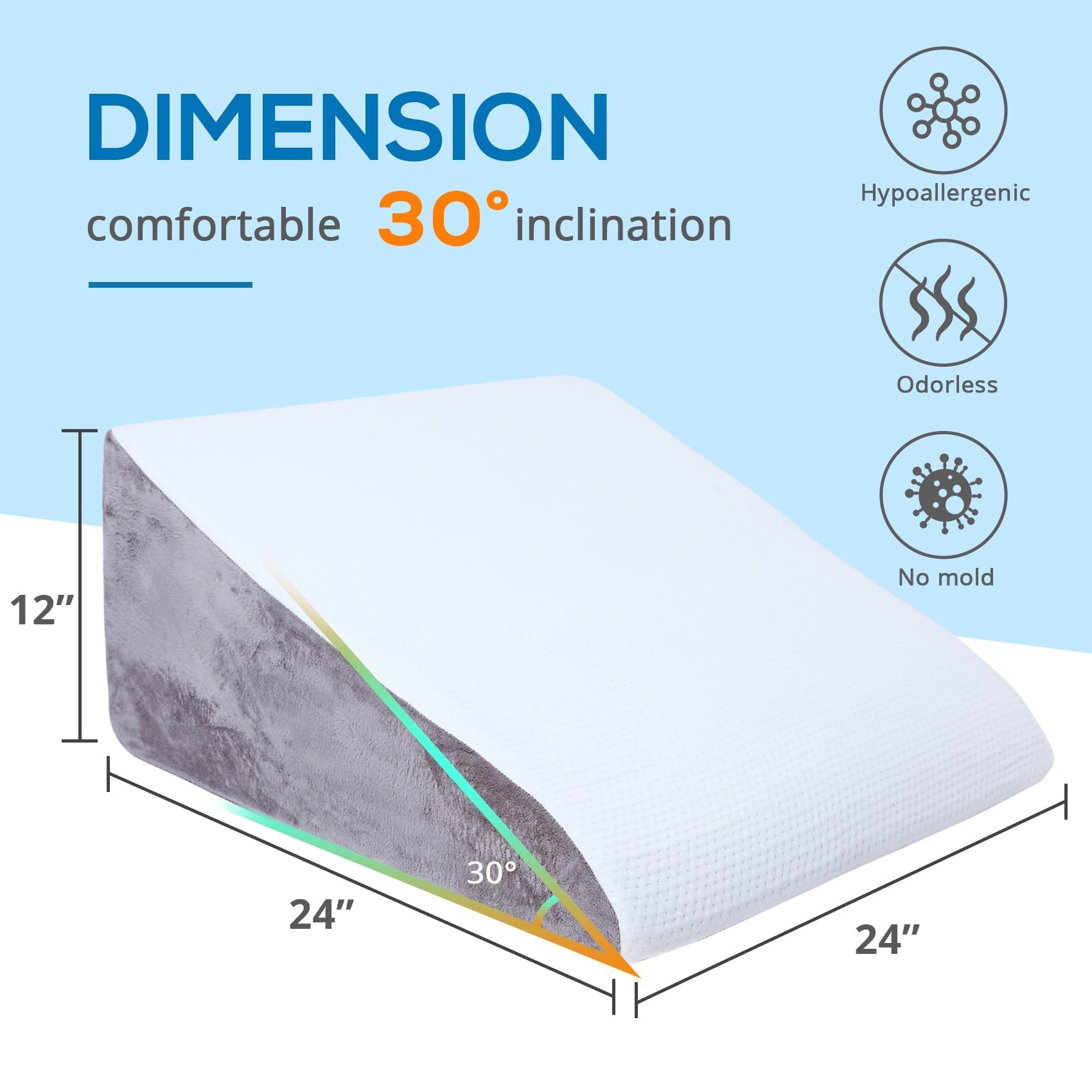 Sasttie Wedge Pillow, 12 Inch Memory Foam Bed Wedge Pillow for Sleeping, Acid Reflux, Back Pain, Post Surgery, and Snoring, Designed with Washable Cover, Cool Gray - Medaid International