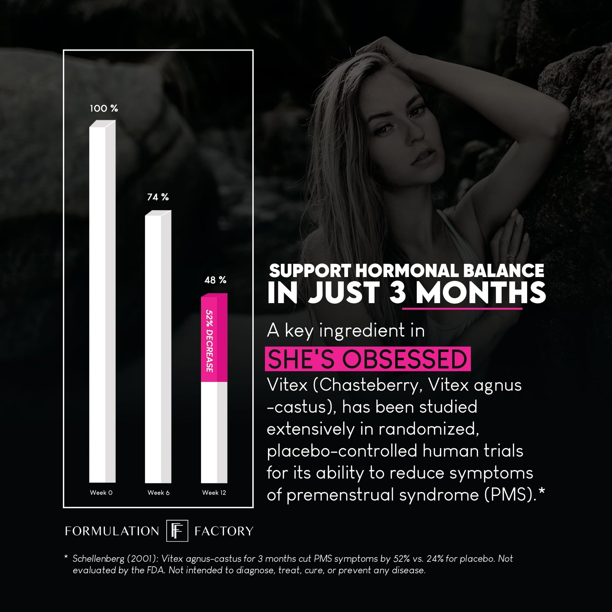 Formulation Factory She's Obsessed: 10-in-1 Hormone Balance Maximizer with Shilajit, Maca, Ashwagandha, DIM, Dong Quai, Zinc & More for Vitality & Balance – 120 Capsules 2 Months - Medaid International