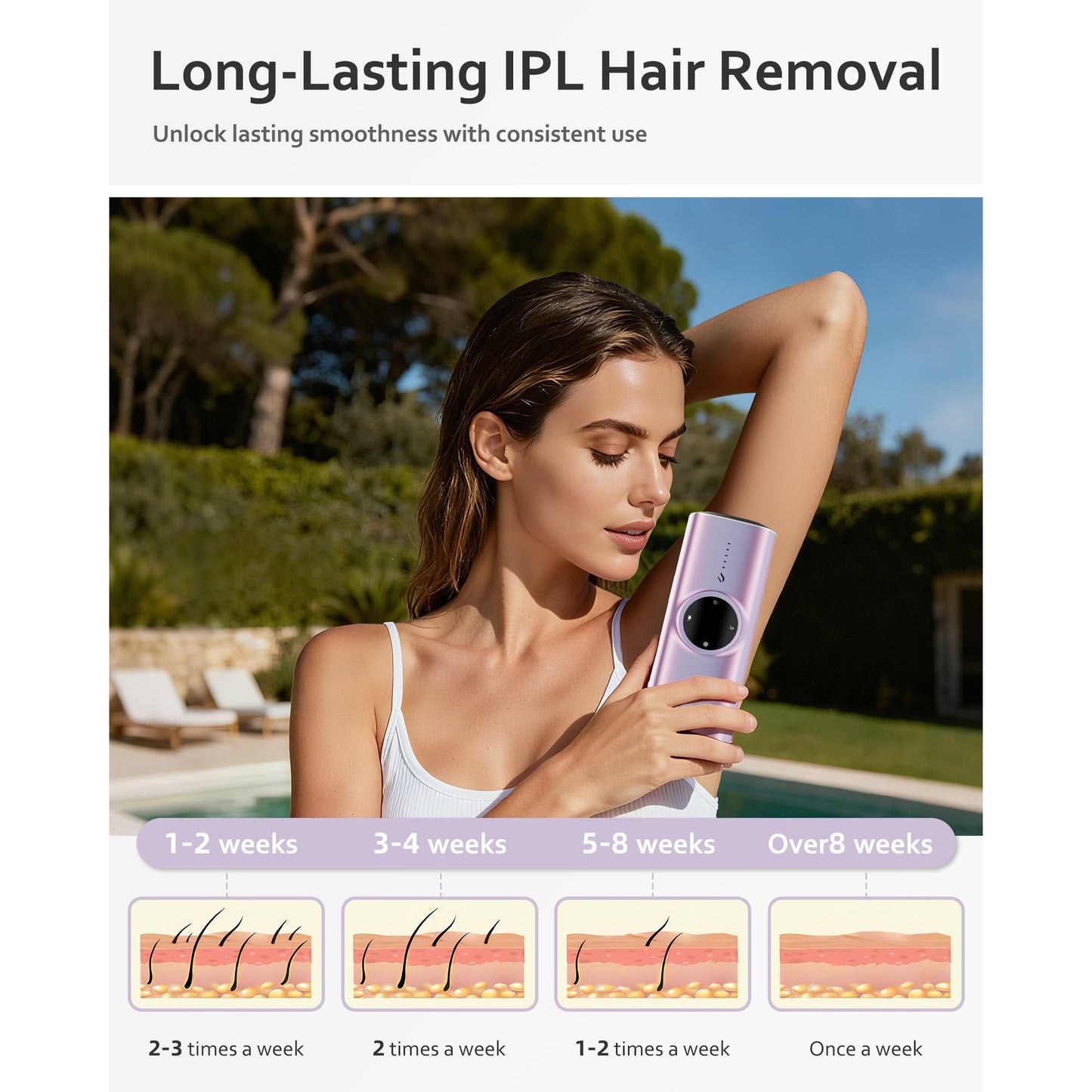 BeautyGlow Laser Hair Removal Device for Women & Men, At Home IPL Hair Remover with Ice Cooling Technology for Face & Body, Painless & Long-Lasting Results - Medaid International