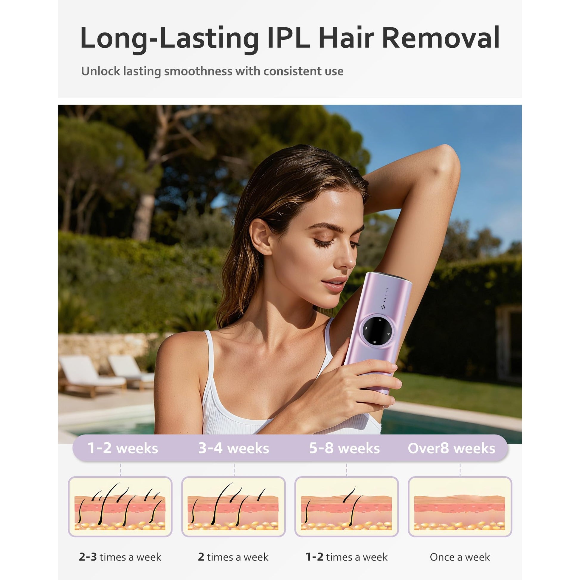 BeautyGlow Laser Hair Removal Device for Women & Men, At Home IPL Hair Remover with Ice Cooling Technology for Face & Body, Painless & Long-Lasting Results - Medaid International