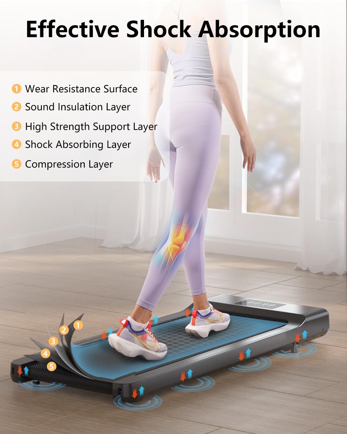 INGUNAR Treadmill For Home, 2.25 HP Protable Under Desk Treadmill Walking Pad With Remote Control, LED Display, Jogging Walking Machine For Exercise, 265lbs, Installation Free (Blackness)INGUNAR Treadmill For Home - Medaid International