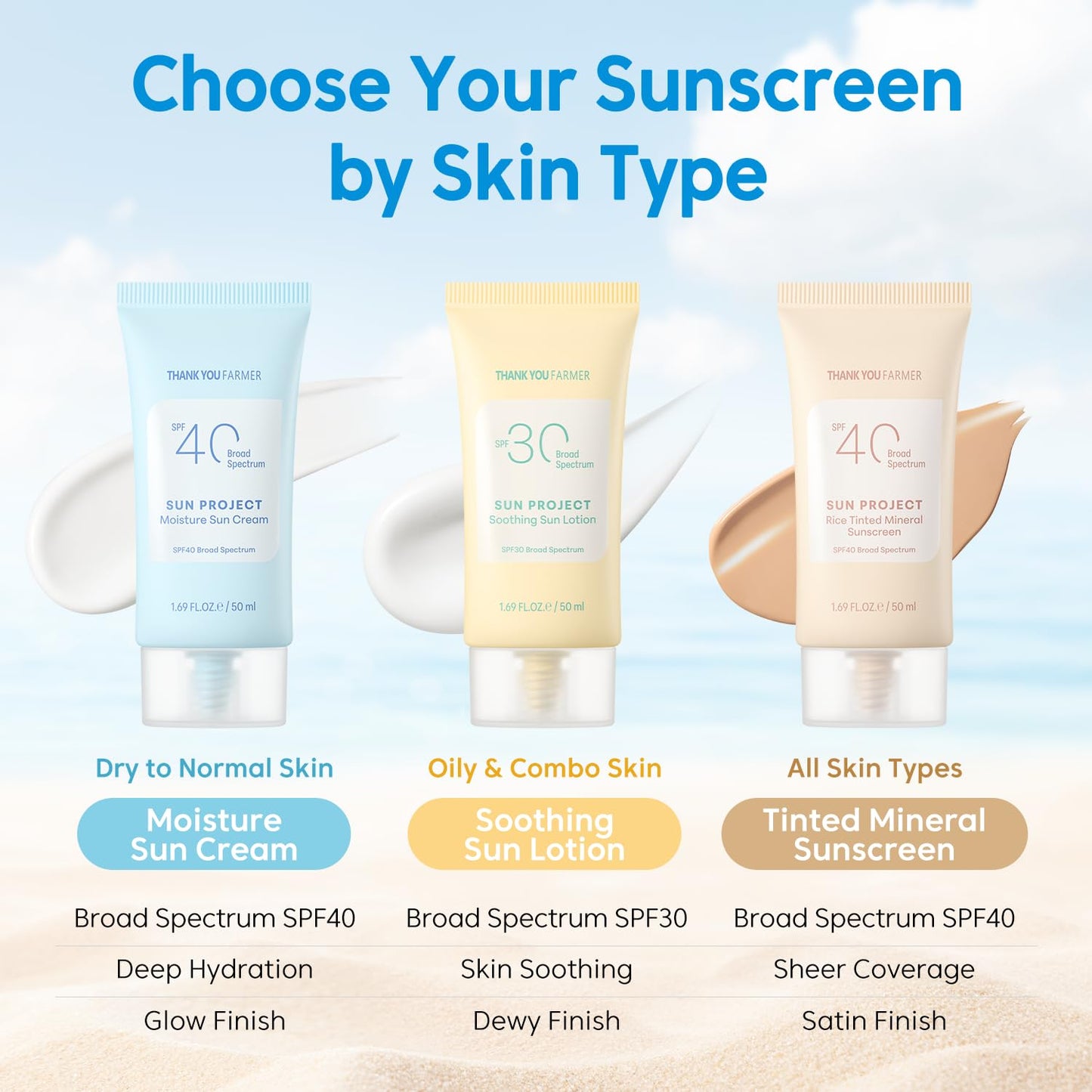 THANKYOU FARMER Sun Project Rice Tinted Mineral Sunscreen SPF40 Broad Spectrum - Korean Face Sunscreen with Zinc Oxide - Tinted SPF with No White Cast, Dermatologist-Tested - 1.69 fl oz - Medaid International