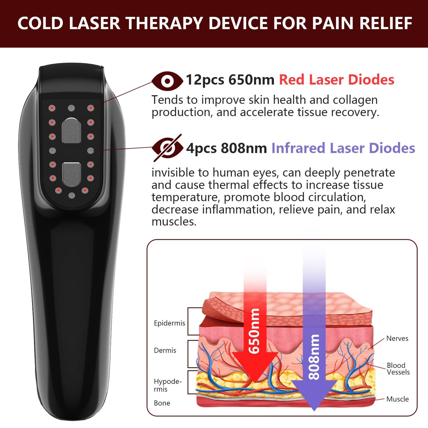 Cold Laser Therapy Device for Horse, Portable Red Light Therapy with 4pcs 808nm and 12pcs 650nm, Near Infrared Laser for Arthritis Pain Relief- Electrical Stimulation for Tendon, and Ligament Recover - Medaid International