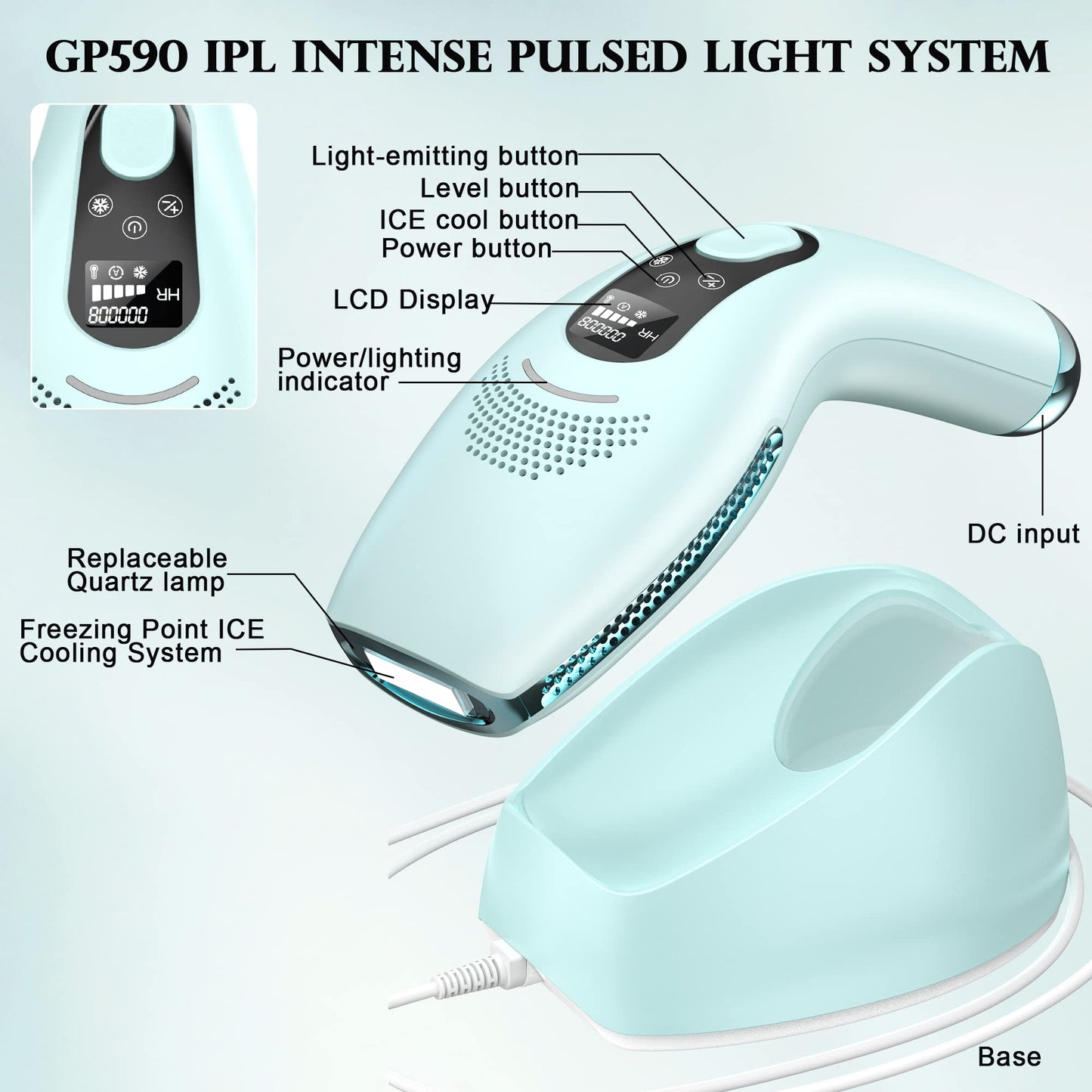 DEESS IPL Laser Hair Removal for Women & Men, GP590 Unlimited Flashes Laser Hair Removal Device with Ice Cooling, 3-in-1 at Home Painless Permanent Hair Remover for Face Arms Armpits Legs Bikini Body - Medaid International