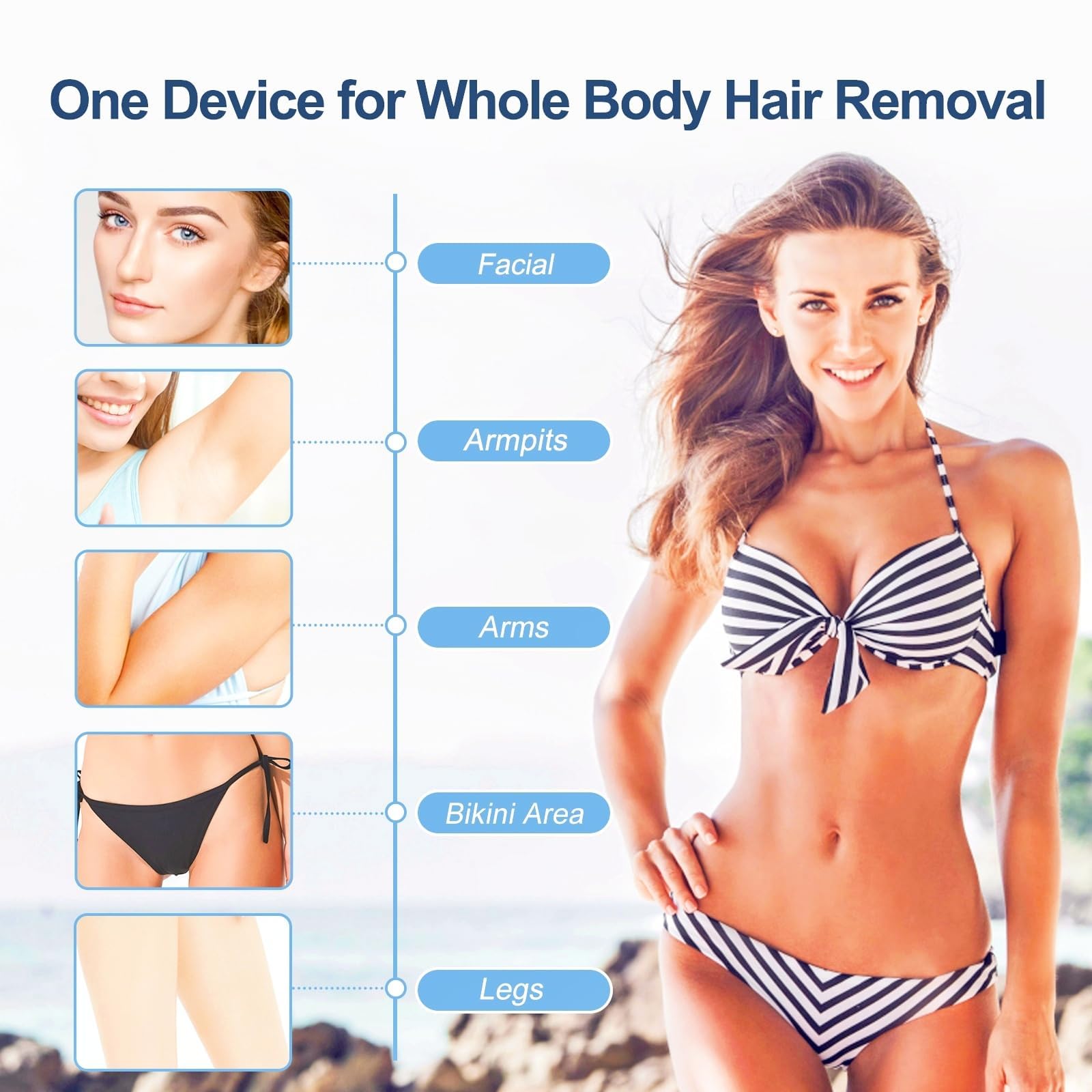Laser Hair Removal Device Home Use IPL Laser Beauty Device Laser Hair Removal for Women and Men Hair Remover with Painless Permanent for Whole Body,Facial Lip Bikini Line Armpit Back Leg Arm - Medaid International