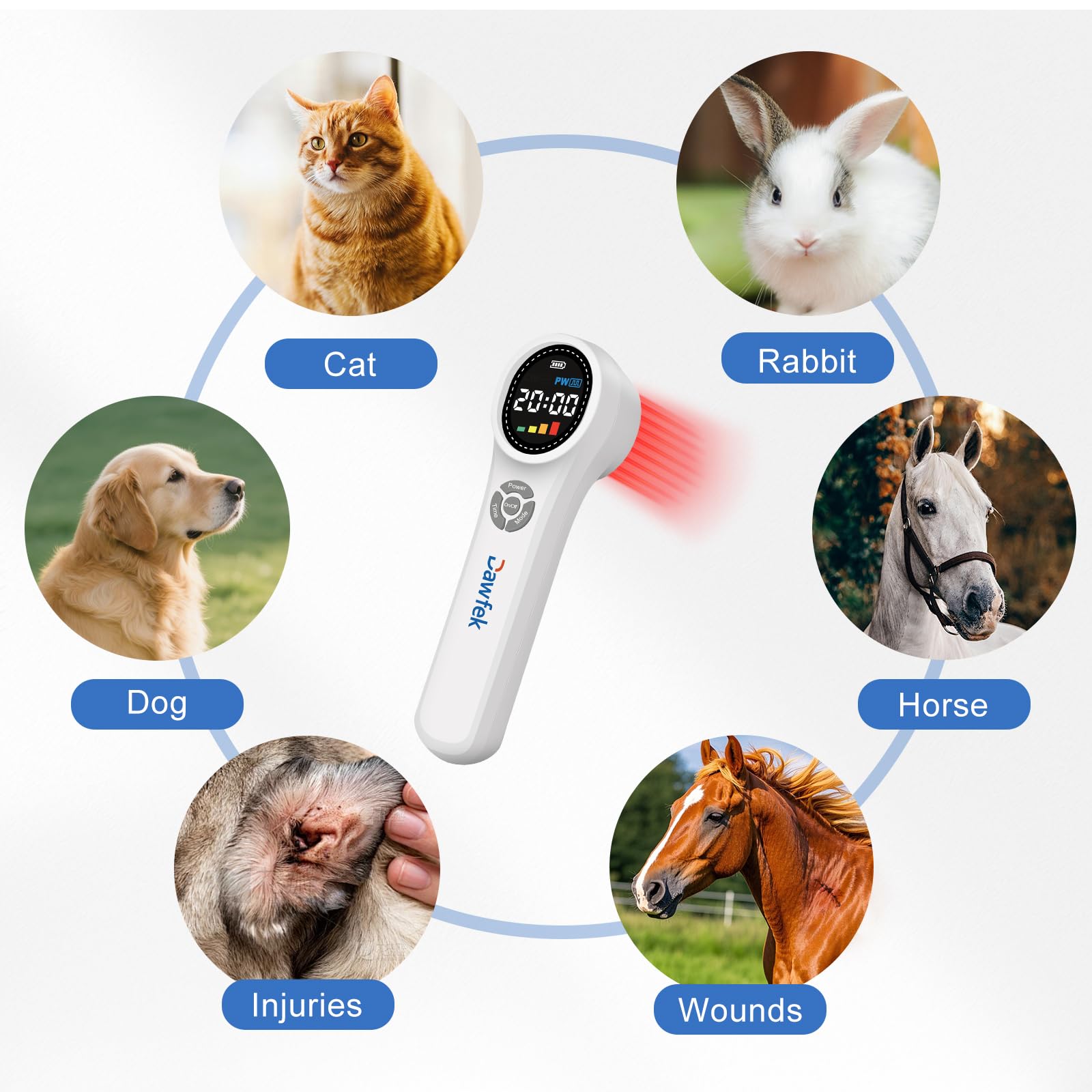 Dawfek Cold Laser Therapy Device for Dogs, 4pcs980nm 4pcs810nm 16pcs 660nm, Laser Therapy Device for Pain Relief, Arthritis, Muscle Relaxation, Infrared Red Light Therapy Machine for Pets Dogs Cats - Medaid International