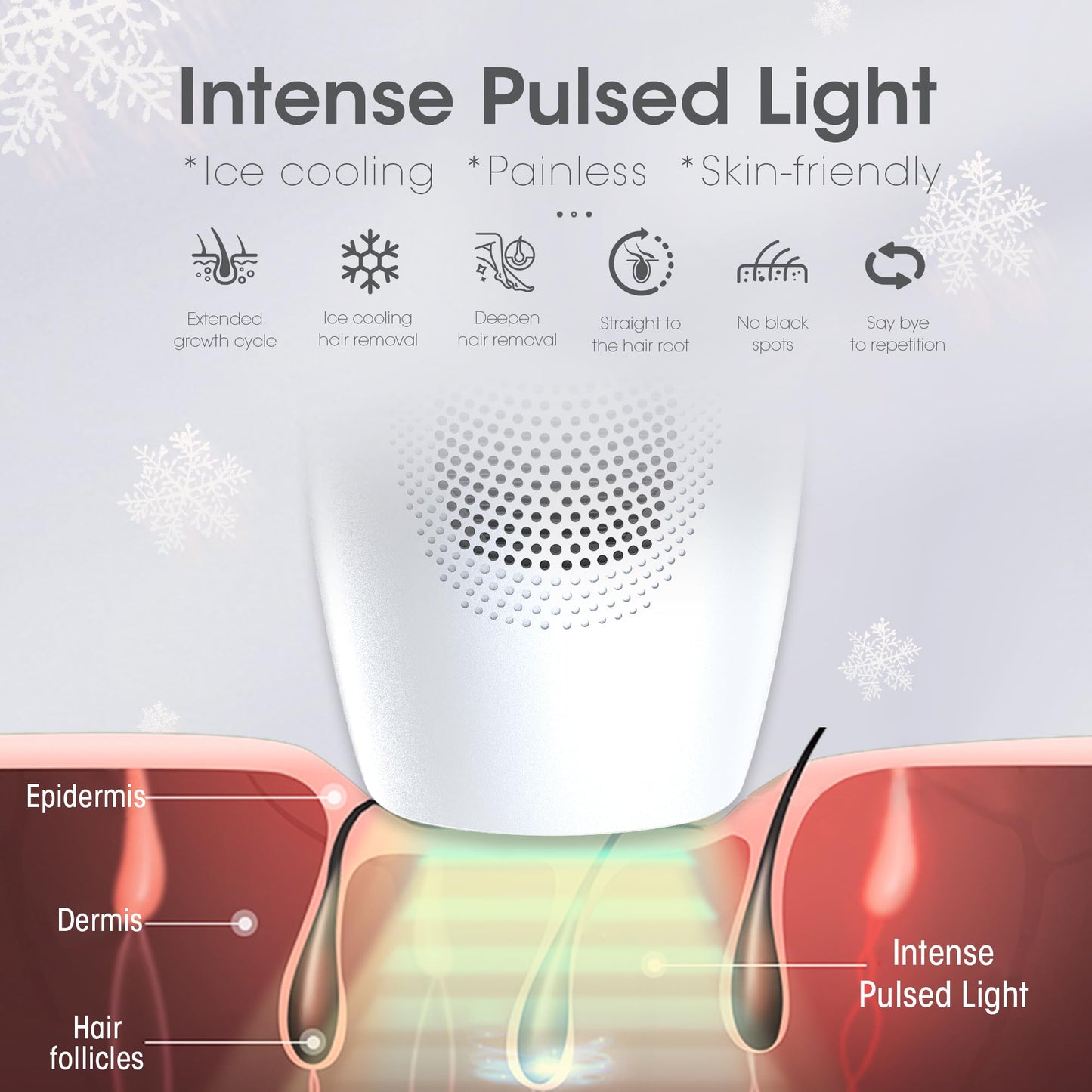 DEESS IPL Laser Hair Removal Device for Women & Men, GP591 3 in 1 Fastest Flashes ICE-Cooling Permanent Hair Remover, Safe & Painless, Long-lasting Reduction of Body & Face Hair Regrowth, Home Use - Medaid International