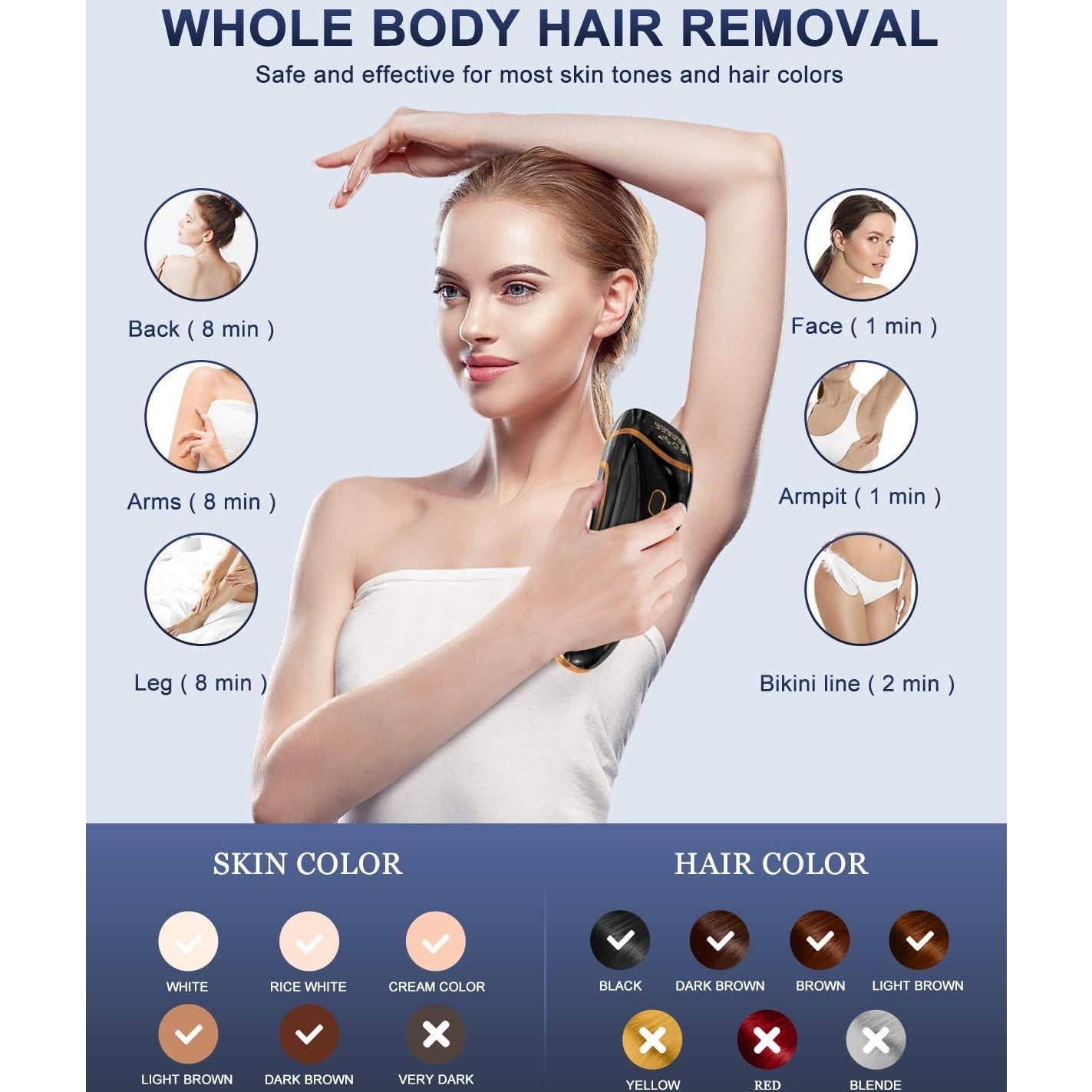 Laser Hair Removal, IPL Hair Removal Permanent for Women and Men, Hair Removal Device 999999 Flashes at-Home for Facial Legs Arms Whole Body Treatment - Medaid International