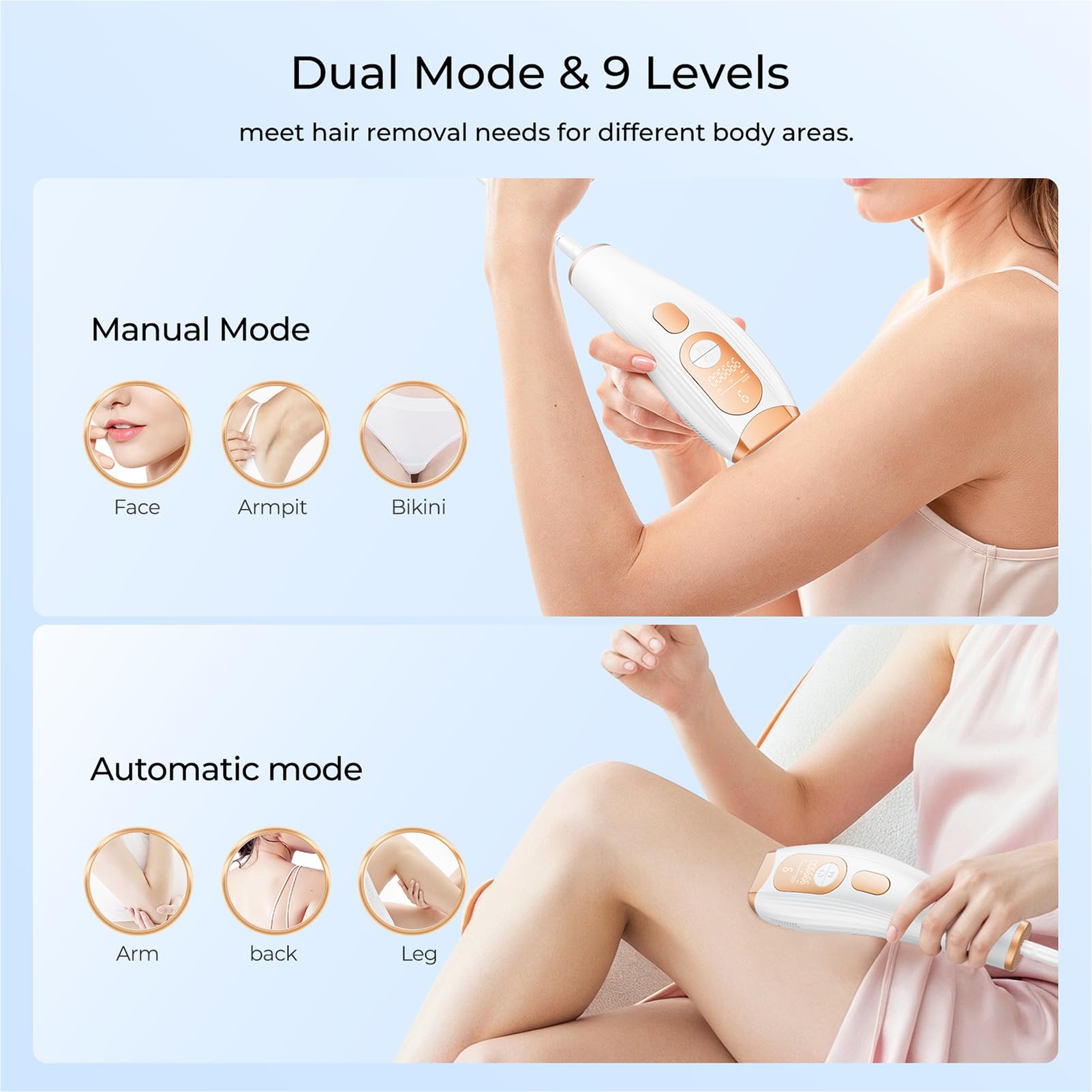 Finequin Laser Hair Removal, IPL Laser Hair Removal for Women and Men Permanent, Hair Removal Device with 3.0 IPL Red Light Wave, Home Laser Hair Removal Device for Facial Legs Armpits Bikini Body Use - Medaid International