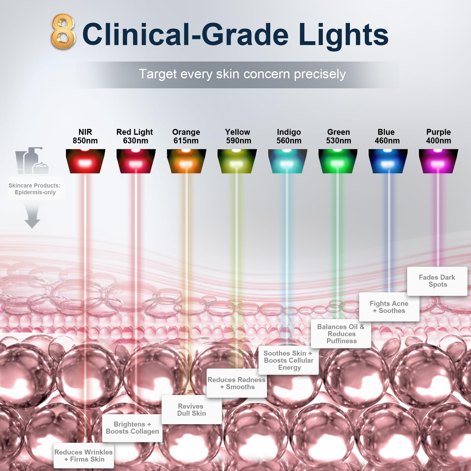 CONLWIN Red Light Therapy Mask for Face, 8 Modes Ultra Lightweight Red Light Mask with 850nm Near Infrared, 2000mAh Rechargeable Portable LED Face Mask Light Therapy with Timer for Anti-Aging at Home - Medaid International