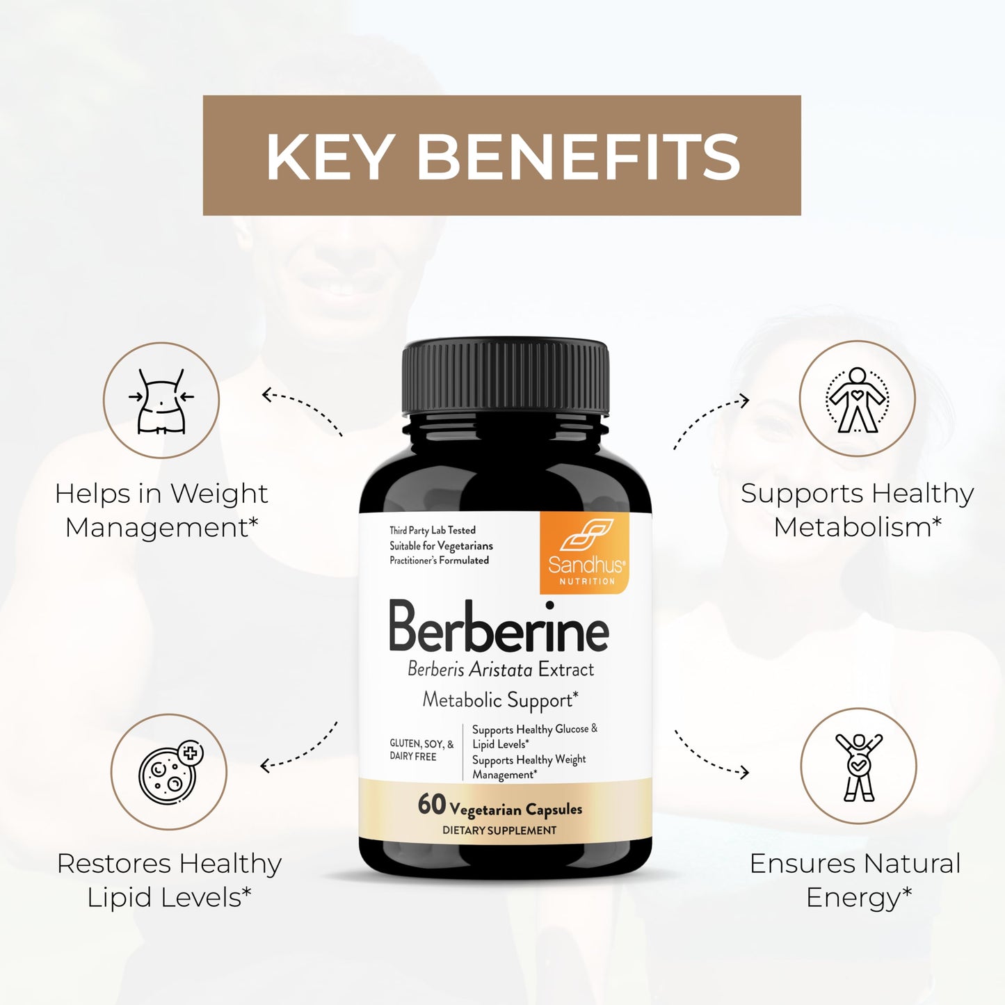 Sandhu's Berberine HCL Supplement 500mg per capsule with 97% Pure Berberis Aristata Extract| 60 count| Supports Weight Management & Healthy Energy levels| Made in USA, Vegetarian, Non-GMO, Gluten Free - Medaid International