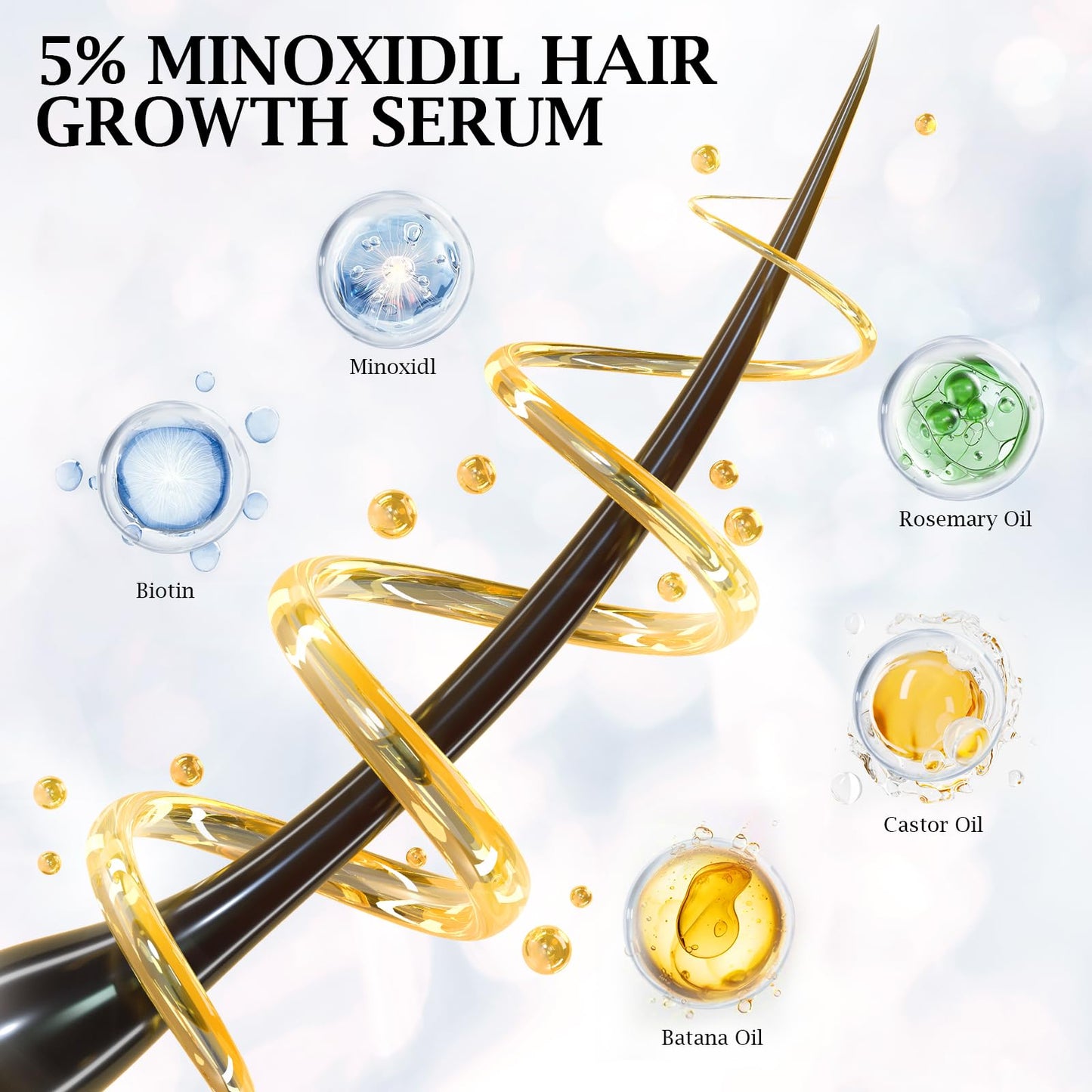 5% Minoxidil for Men/Women Hair Growth Serum Spray,Thinning Hair Loss/Regrowth Treatment for Women/Men,Minoxidil for Men’s Beard,Contain Rosemary Oil,Batana Oil for Hair Growth,Gentler,Refreshing 60ml - Medaid International