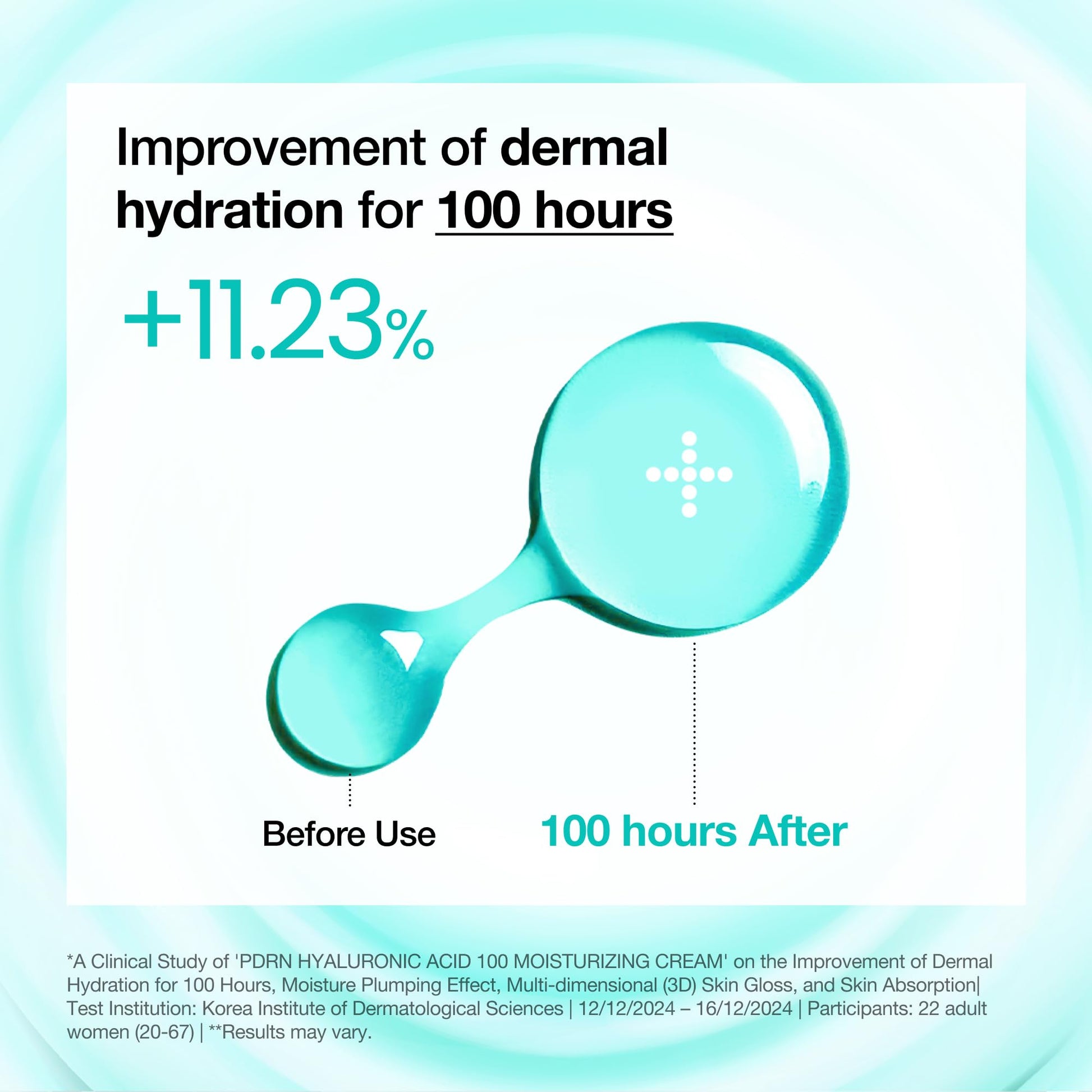 ANUA PDRN Hyaluronic Acid 100 Moisturizing Cream, Lightweight Hydrating Moisturizer with Salmon DNA, Hyaluronic Acid, Collagen For Glass Skin, Korean Skin Care (60ml / 2.02 fl. oz) - Medaid International