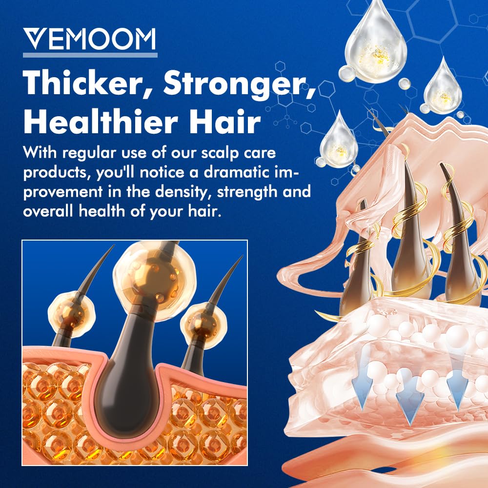 5% Minoxidil Hair Growth Spray for Women and Men, Effective Anti-Hair Loss Treatment for Regrowth, Extra Strength Scalp Solution, Thicker, Stronger and Longer Hair - 60ml*2 - Medaid International