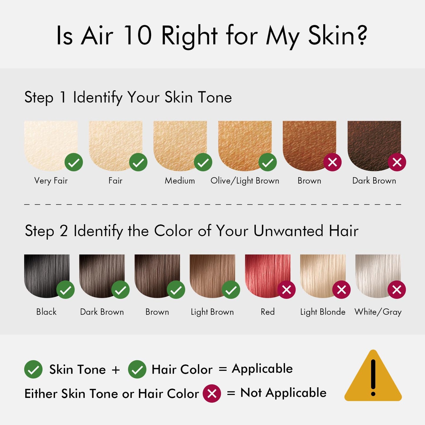 Ulike Laser Hair Removal Air 10 IPL Holiday Gift for Women and Men, 65°F Ice-Cooling Contact, Dual Lights, Skin Sensor & USHR Mode* for Nearly Painless, Effective & Long-Lasting Hair Removal from Home - Medaid International