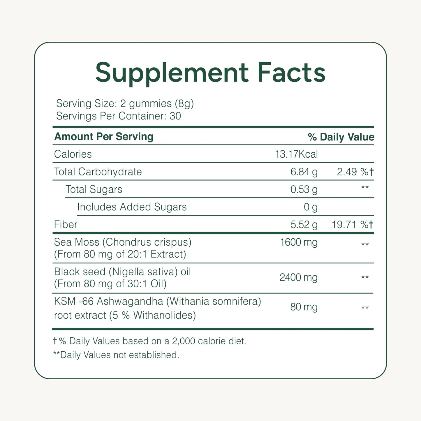 ROOT LABS 10 in 1 Alpha & Sea Moss Gummies Combo I 4000 mg Shilajit, 1600 mg Sea Moss I Lab Tested I No Added Sugar | 75%+ Fulvic Acid, 92+ Minerals I KSM 66 Ashwagandha I 1 Month Pack - Medaid International