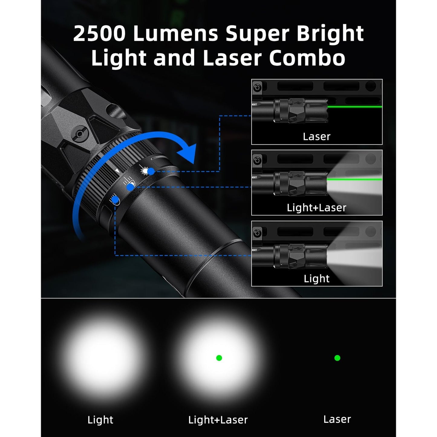 EZshoot 2500 Lumens Rifle Laser Light Combo Compatible with M-Rail, Rechargeable Ar Light Laser Combo with Magnetic Remote Switch, Tactical Rifle Flashlight with Strobe Mode for Home Defense, Hunting - Medaid International