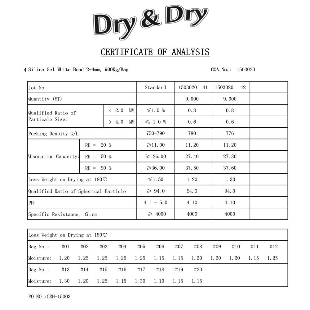 Dry & Dry 2 Gram [100 Packets] Silica Gel Packets Desiccants, Silica Packets - Rechargeable Silica Gel Packs, Silica Gel Packets, Desiccants Packets, Silica Gel - Medaid International