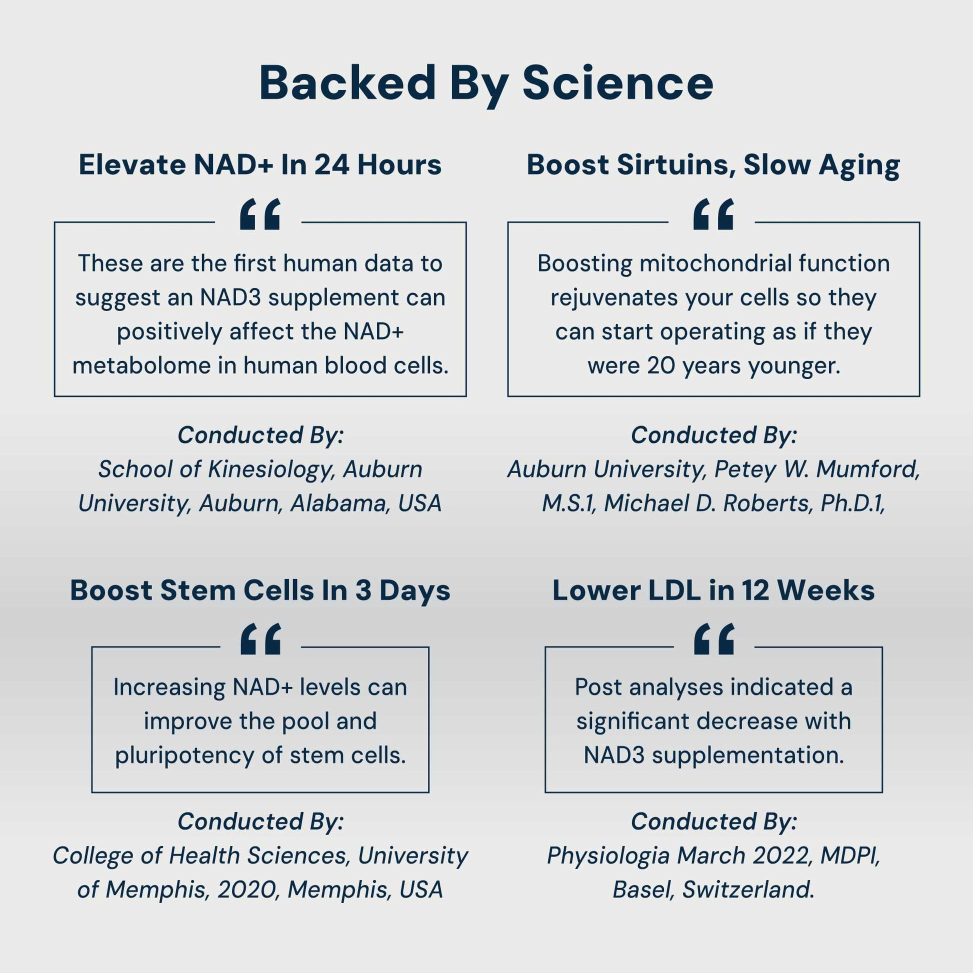 HPN NAD3 Clinical NAD+ Booster, Cellular Health & Natural Energy - NAD Supplement for Healthy Aging, Metabolic Support, NRF2 & Longevity, Nicotinamide Riboside & NMN Alternative, 60ct, 30-Day Supply - Medaid International