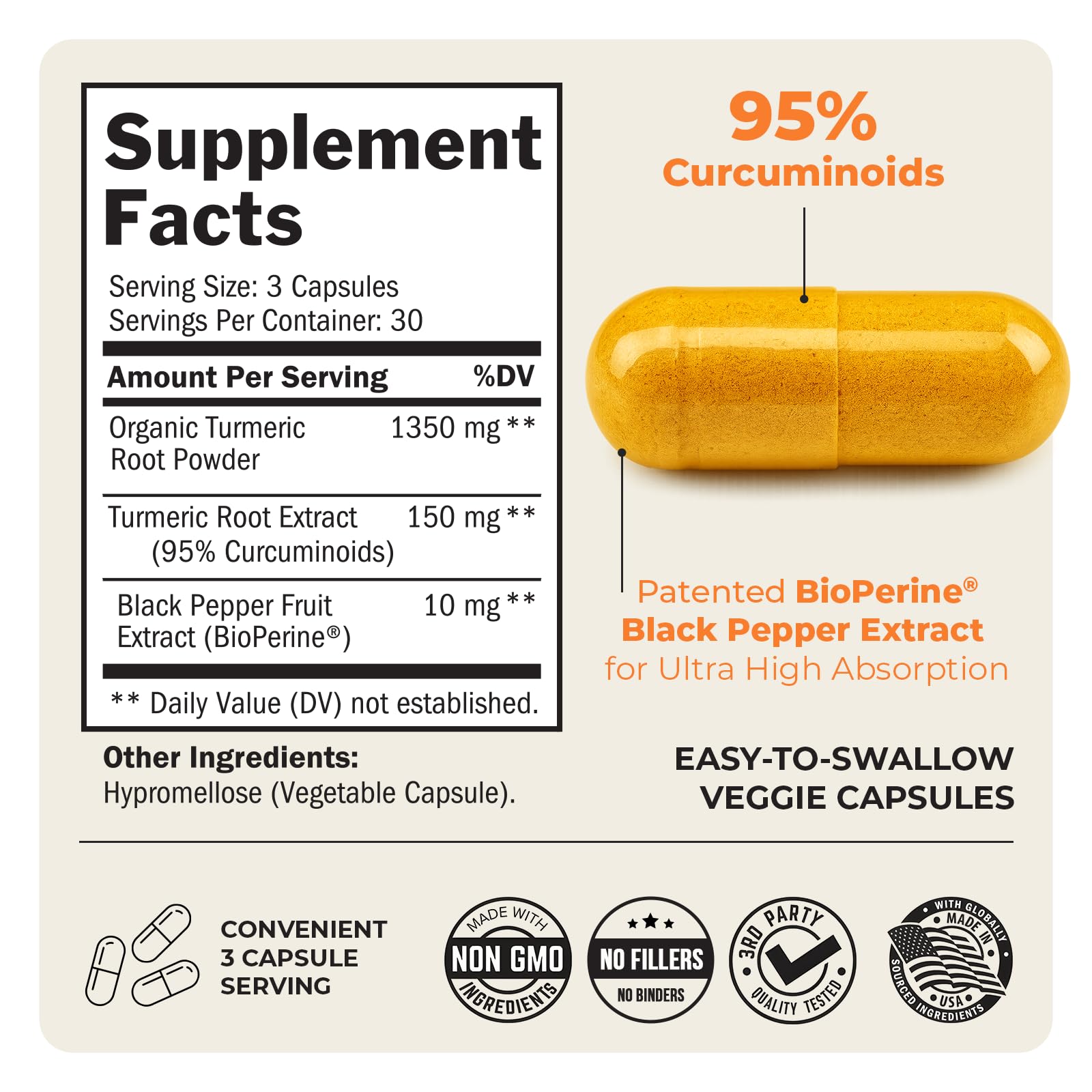 Turmeric Curcumin with Black Pepper Extract 1500mg - High Absorption Ultra Potent Turmeric Supplement with 95% Curcuminoids and BioPerine - Non GMO Tumeric Capsules for Joint Support - 90 Capsules - Medaid International