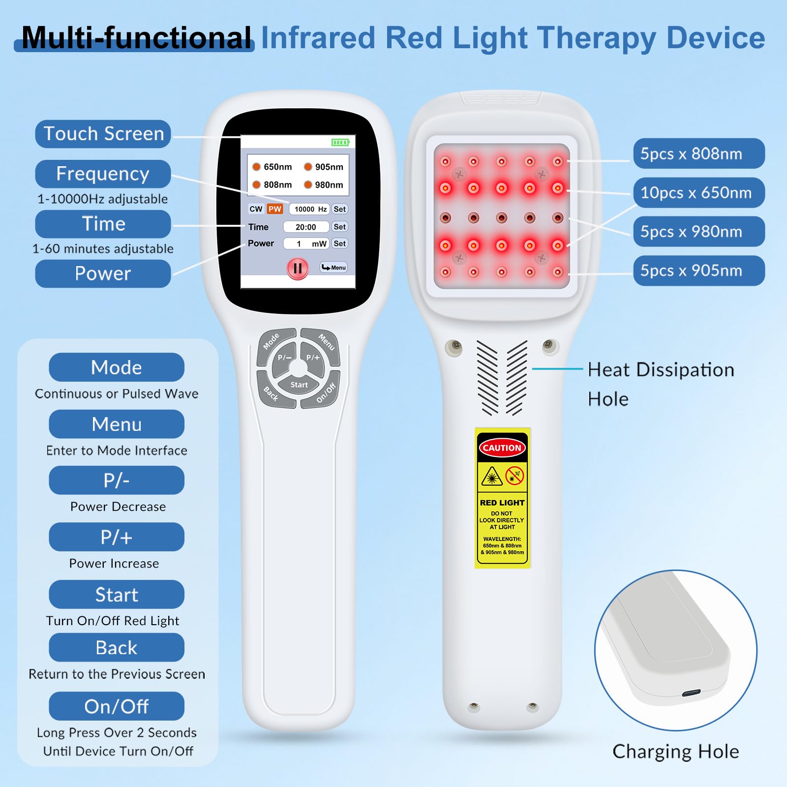 Fimem Red Light Therapy Device for Pain Relief, 10x650nm 5x808nm 5x905nm 5x980nm, Hand Held Infrared Light Therapy Wand for Muscle Relax, Cold Light Therapy Machine for Knee Shoulder Joint Body Pain - Medaid International